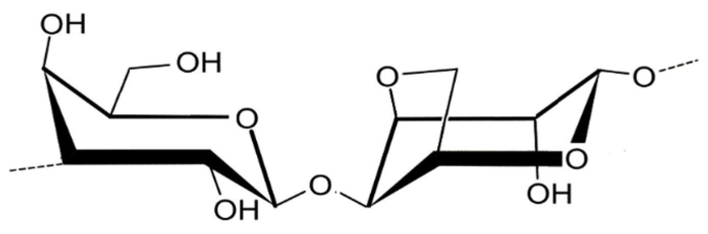 Marinedrugs 22 00432 g001