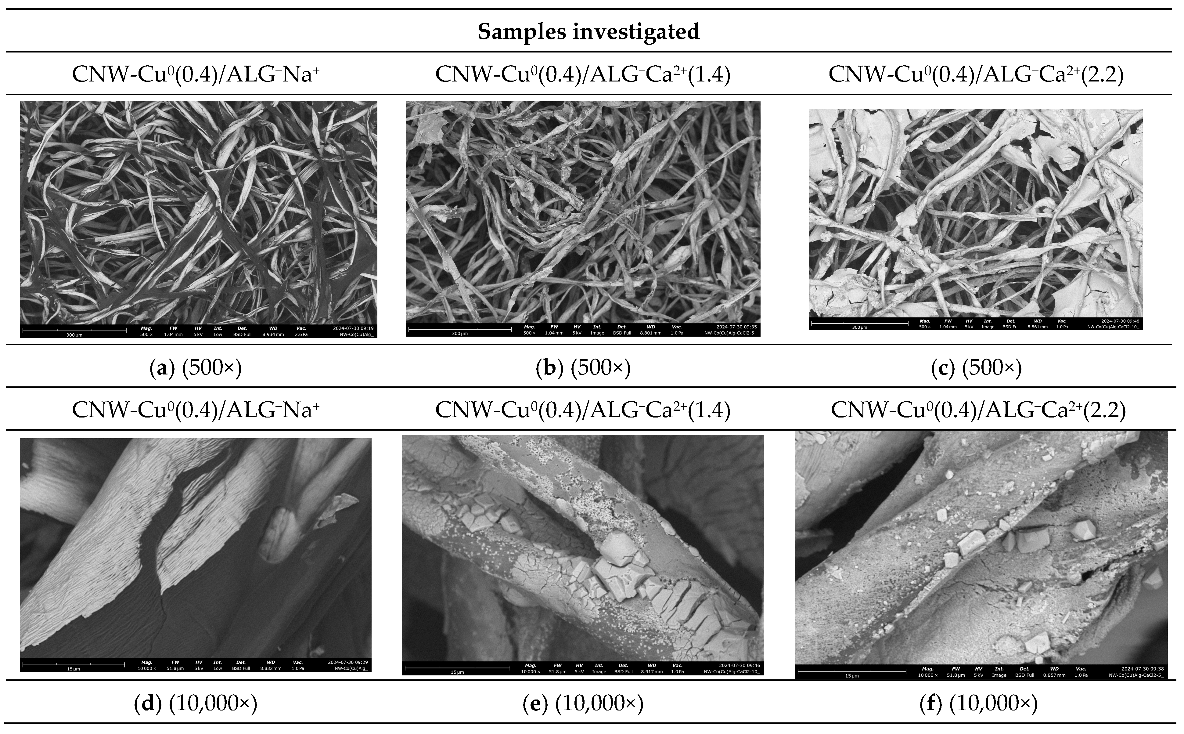Marinedrugs 22 00436 g004