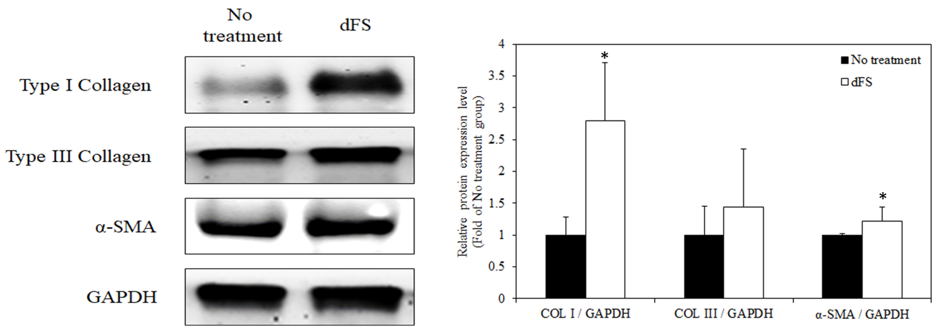 Marinedrugs 22 00437 g008