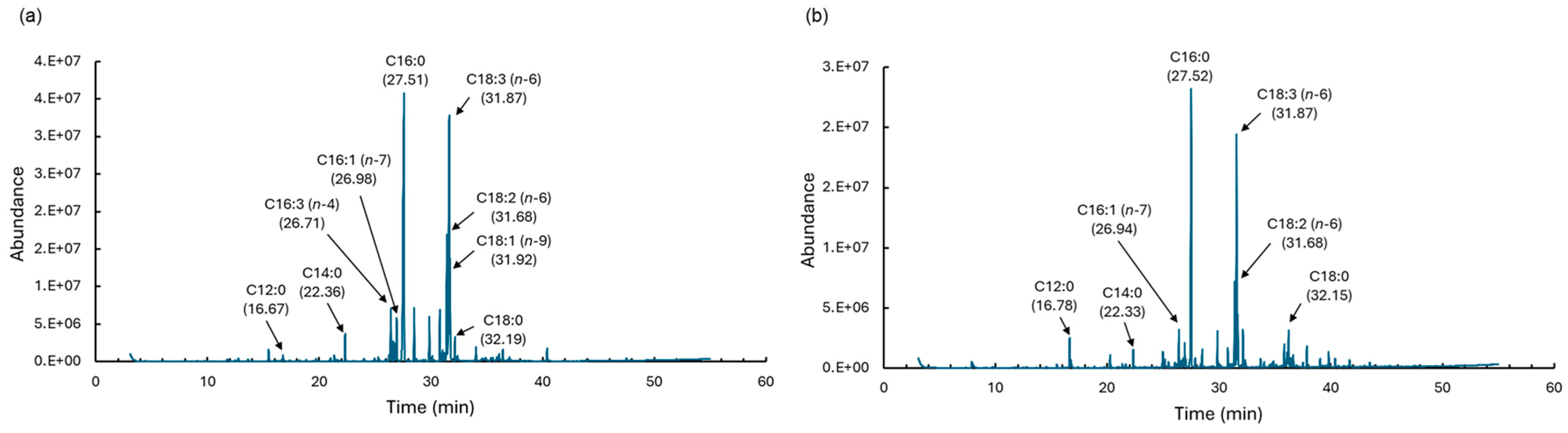Marinedrugs 22 00438 g008