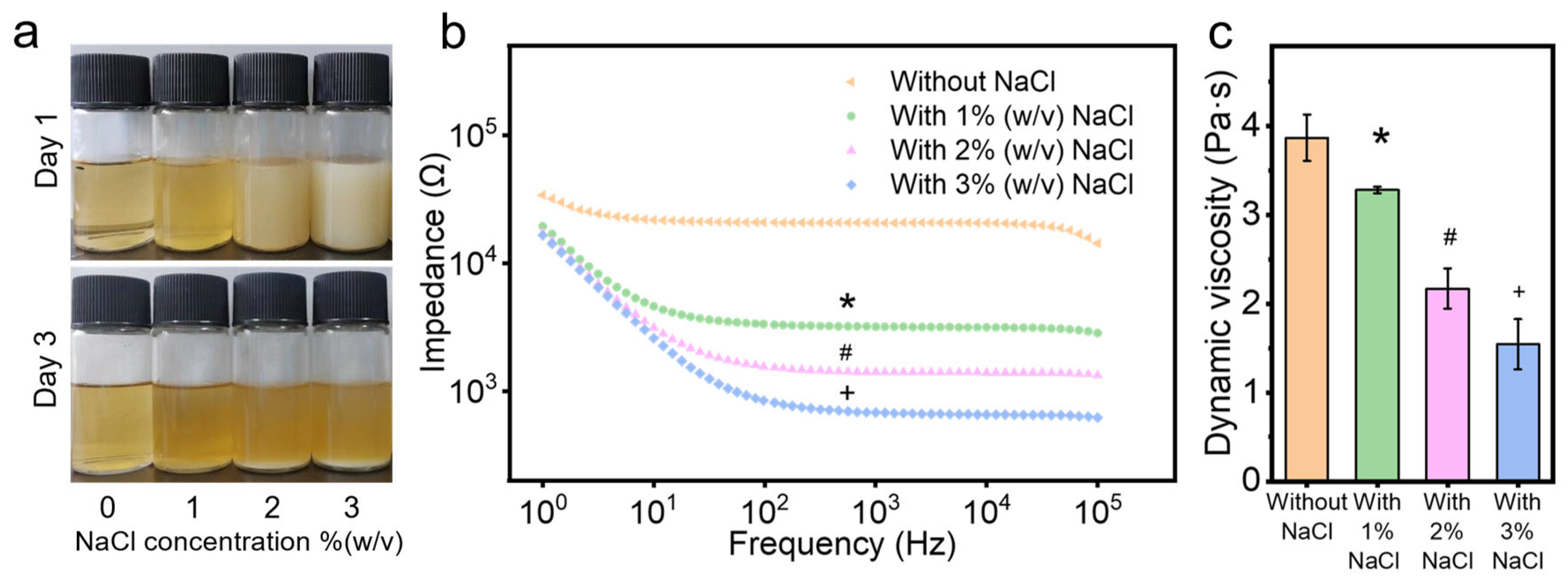 Marinedrugs 22 00443 g001