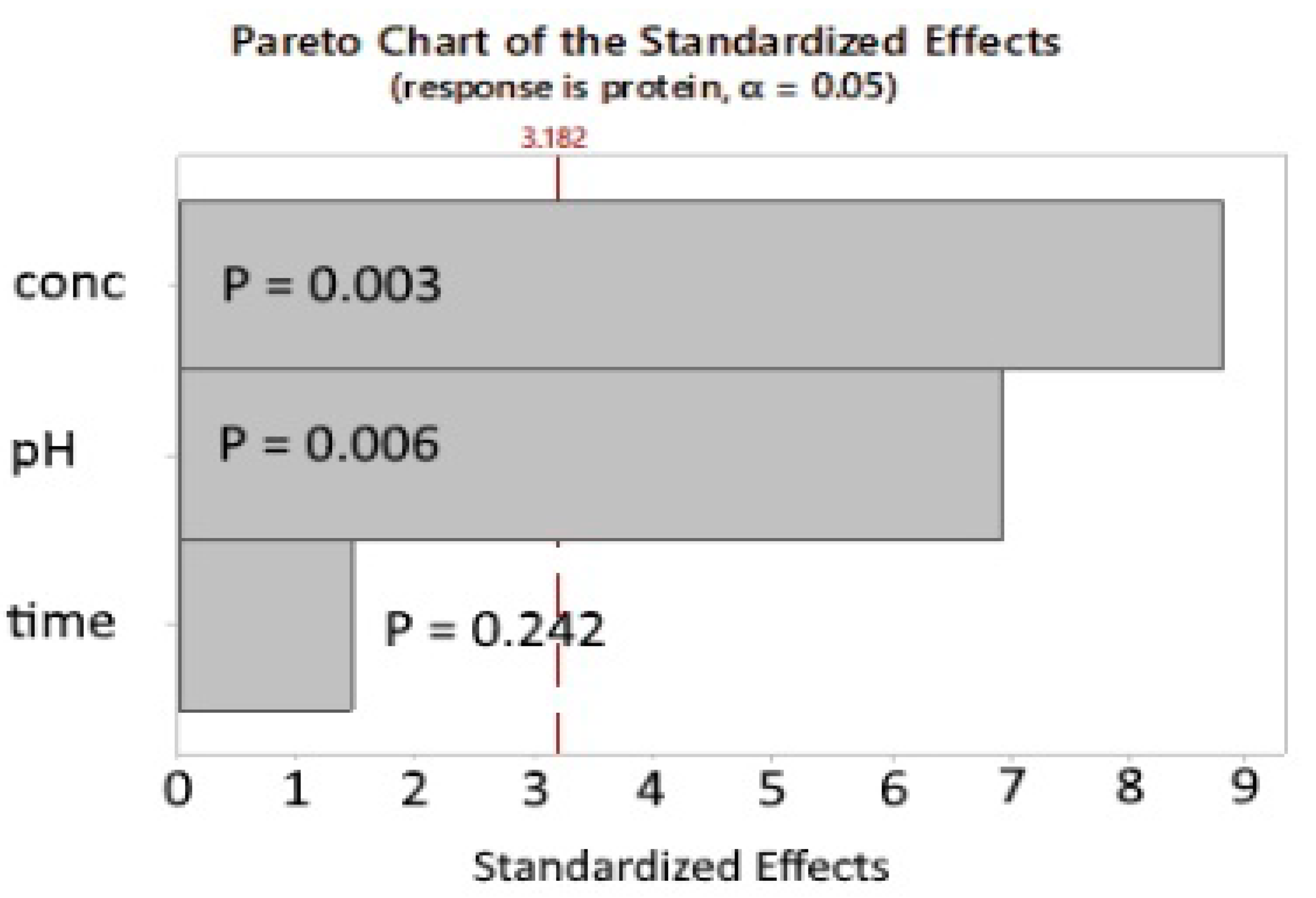 Marinedrugs 22 00445 g004