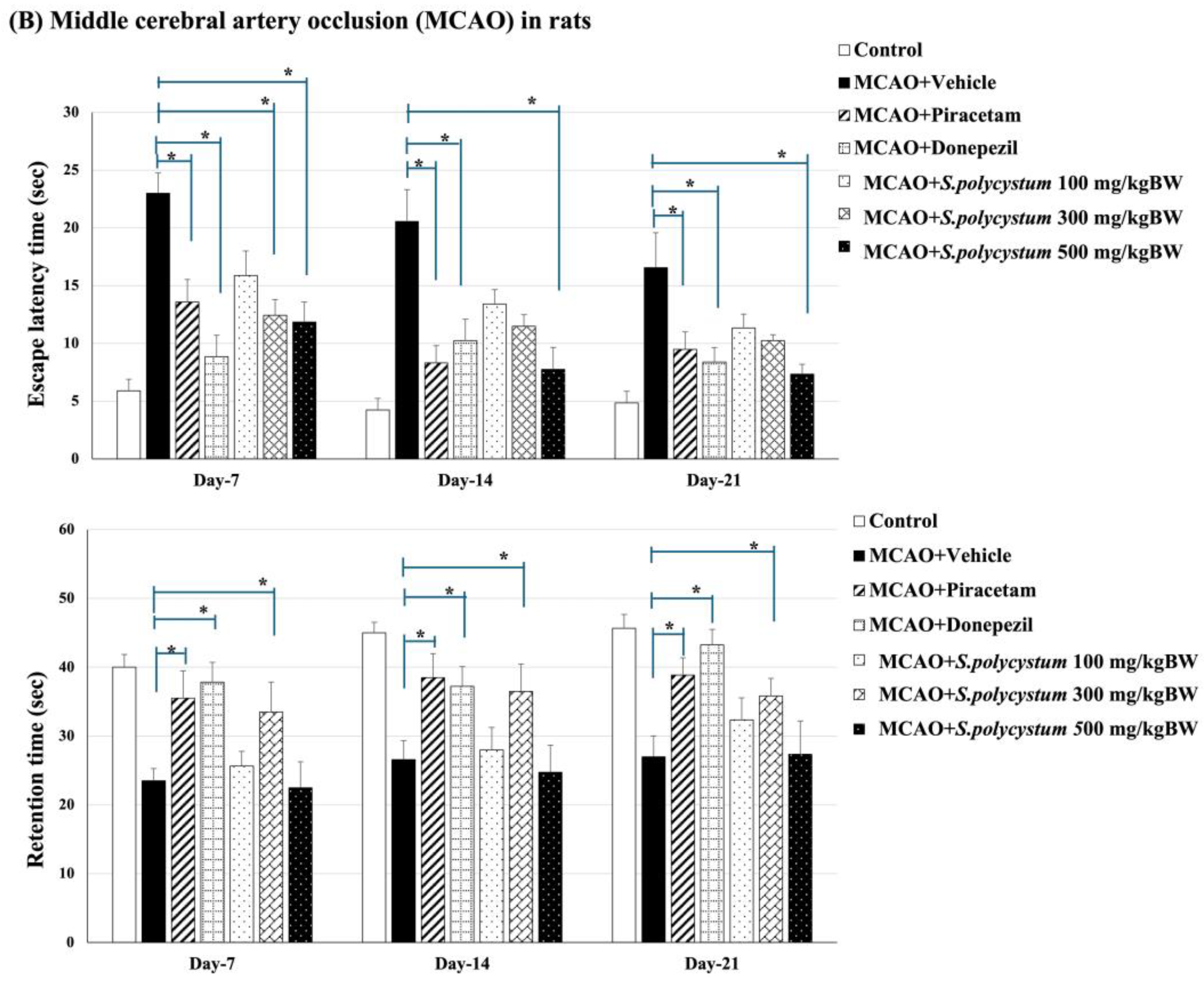 Marinedrugs 22 00451 g002b