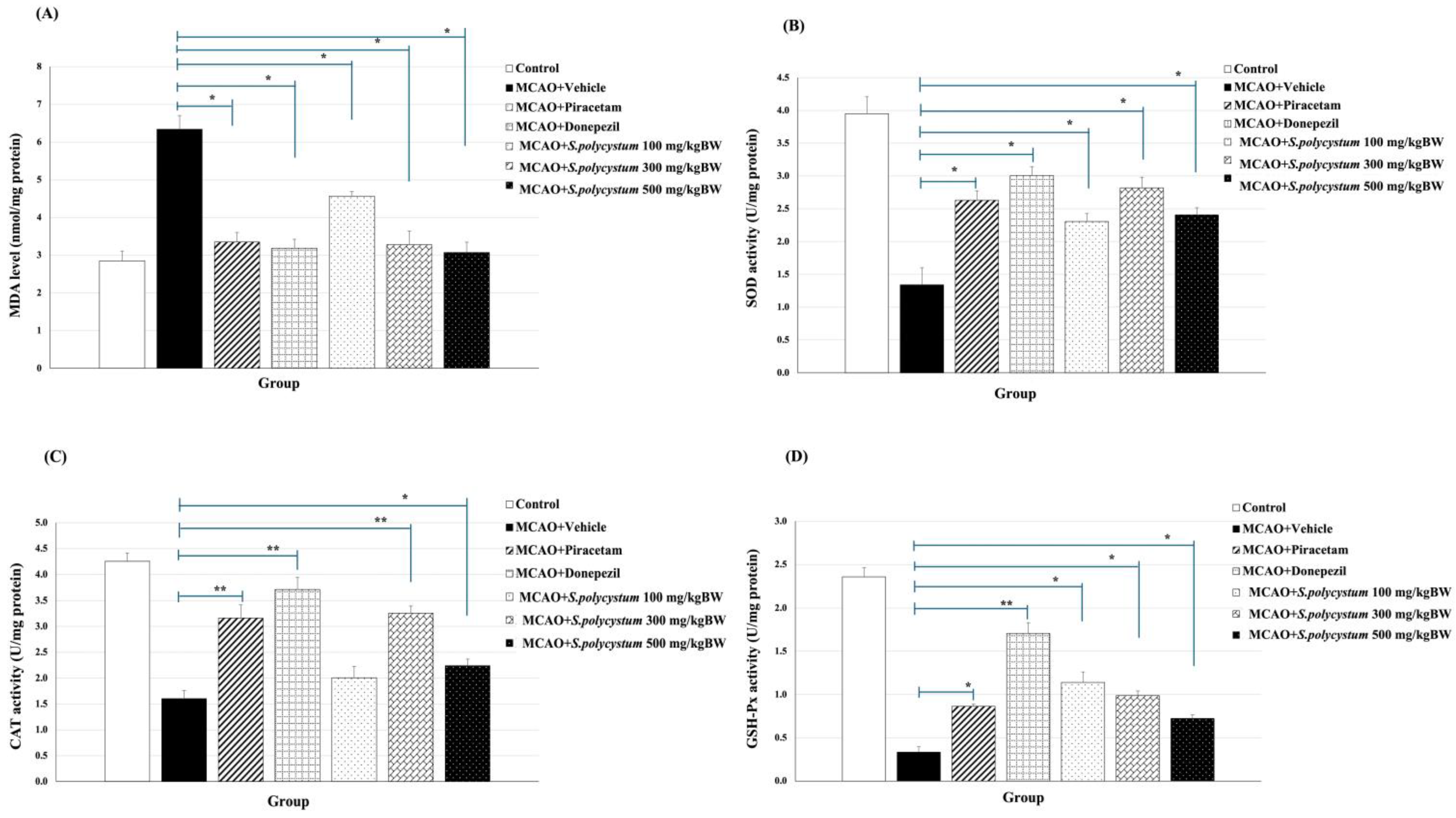 Marinedrugs 22 00451 g004