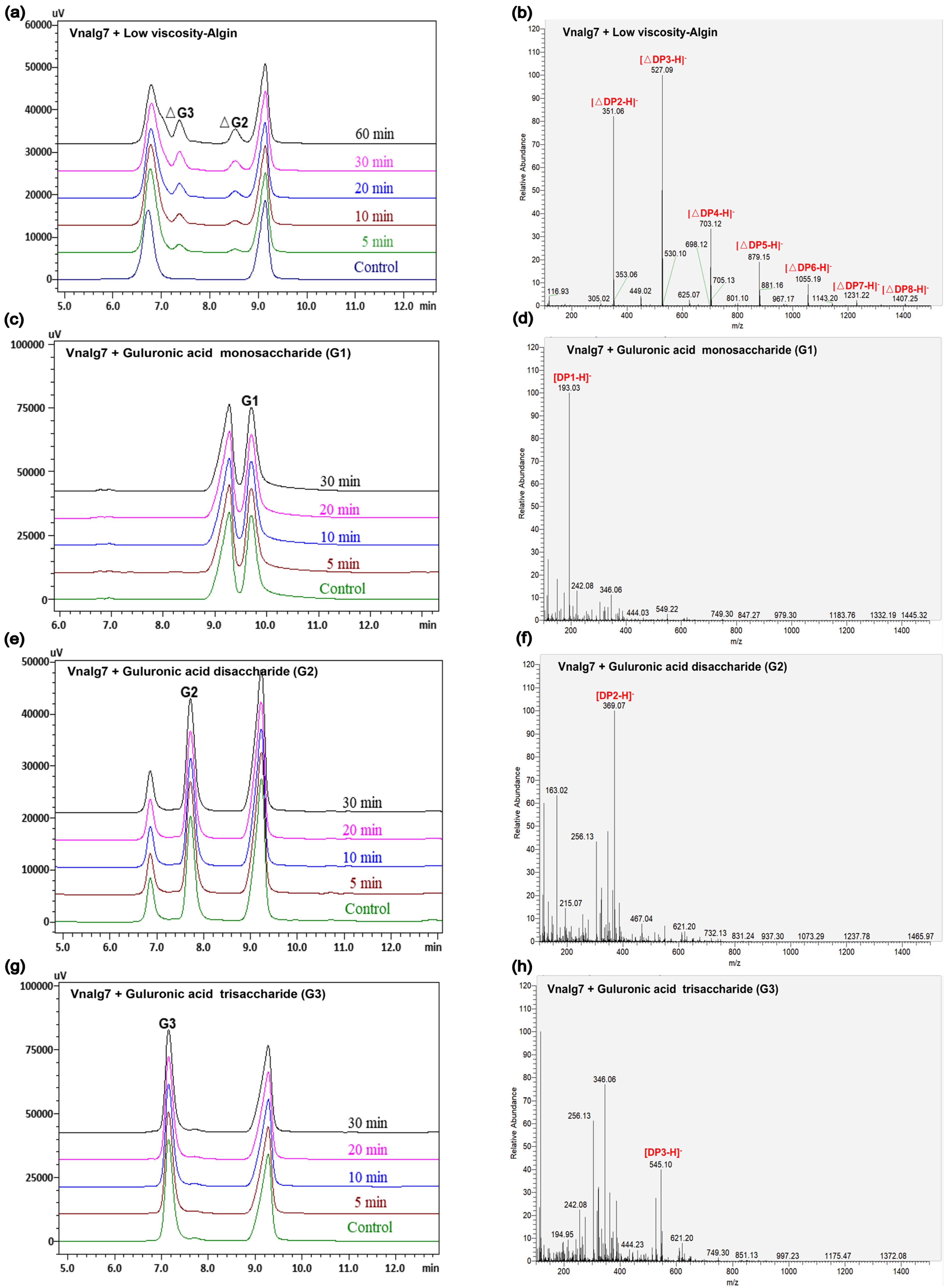 Marinedrugs 22 00453 g003a