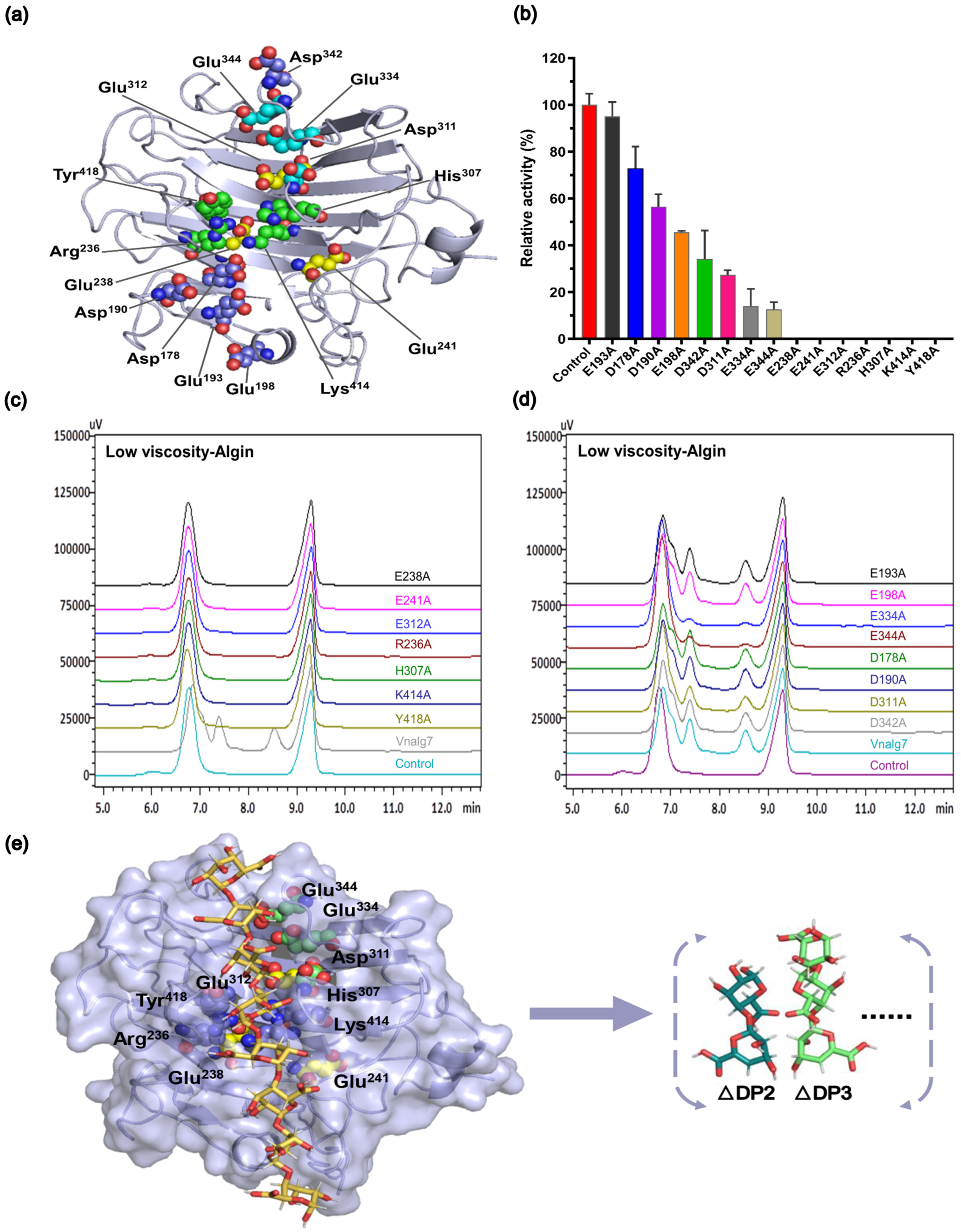 Marinedrugs 22 00453 g005