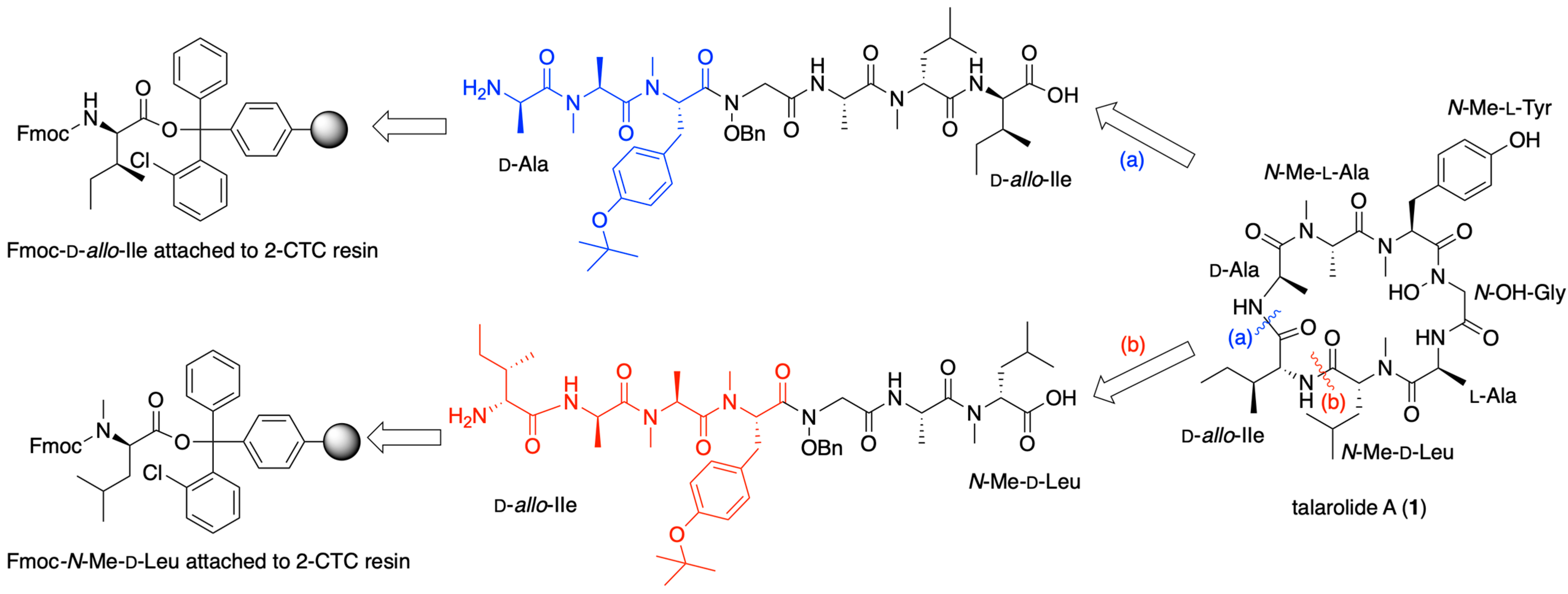 Marinedrugs 22 00454 g002