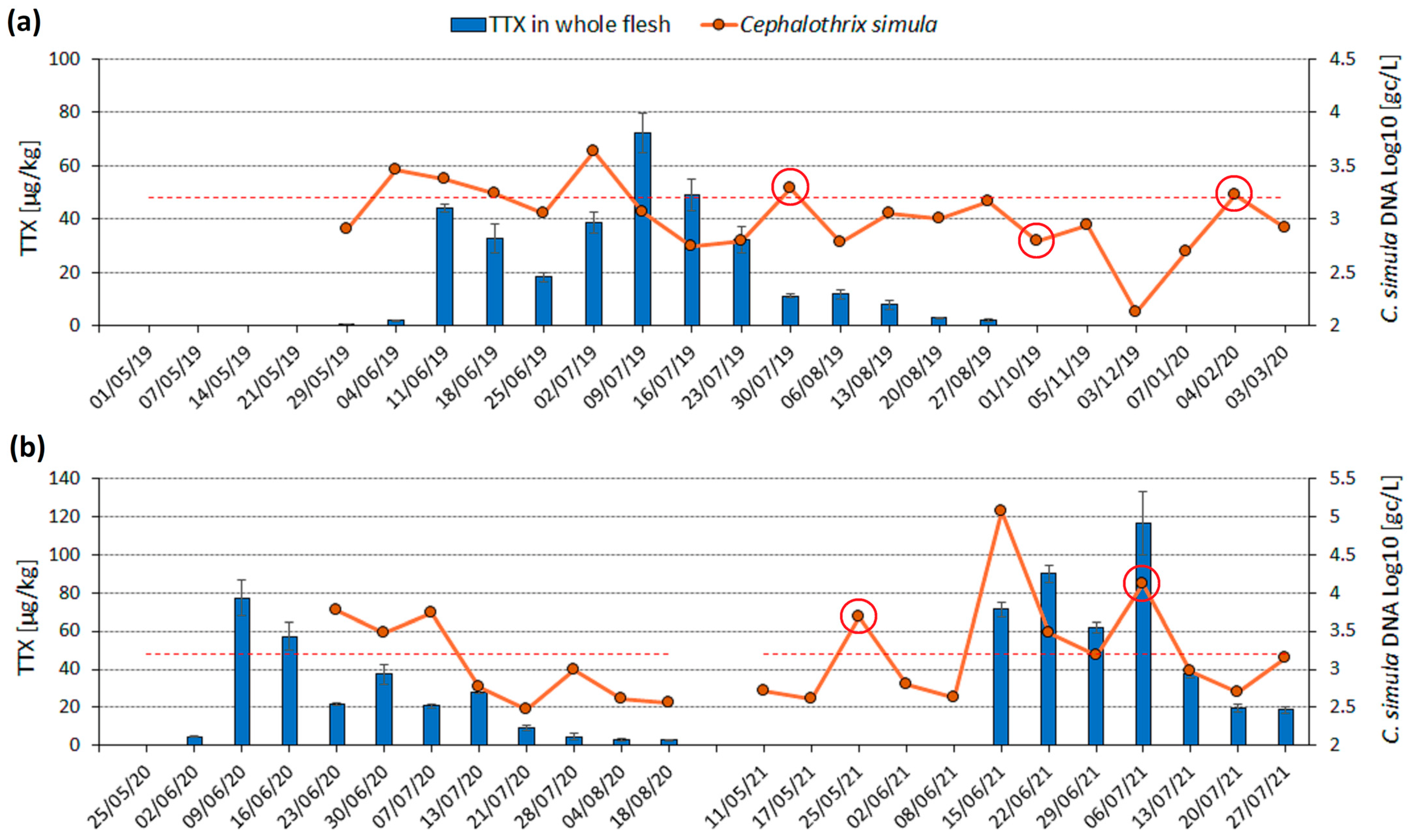 Marinedrugs 22 00458 g002 Marinedrugs 22 00458 g002