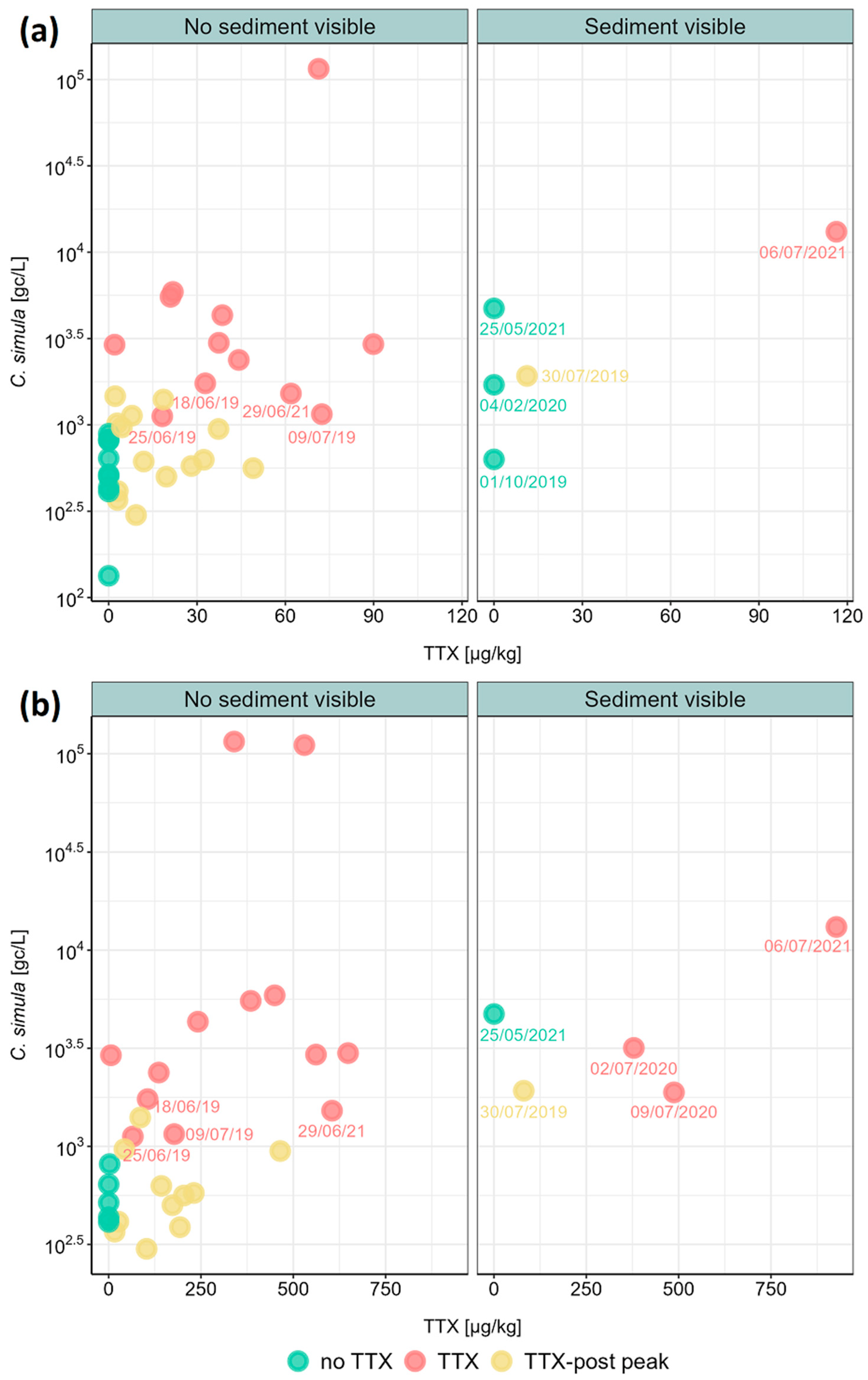 Marinedrugs 22 00458 g005 Marinedrugs 22 00458 g005
