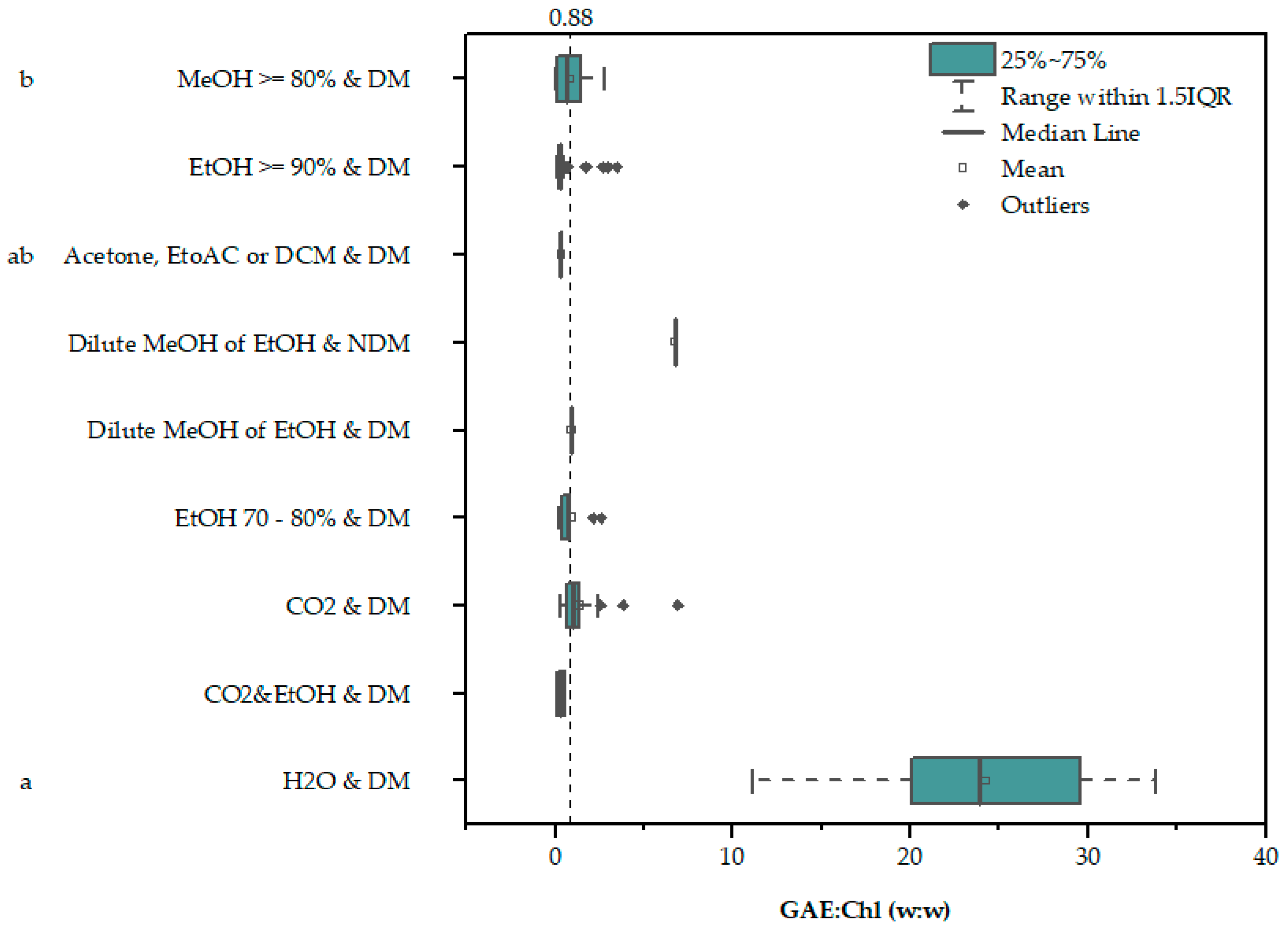 Marinedrugs 22 00460 g001