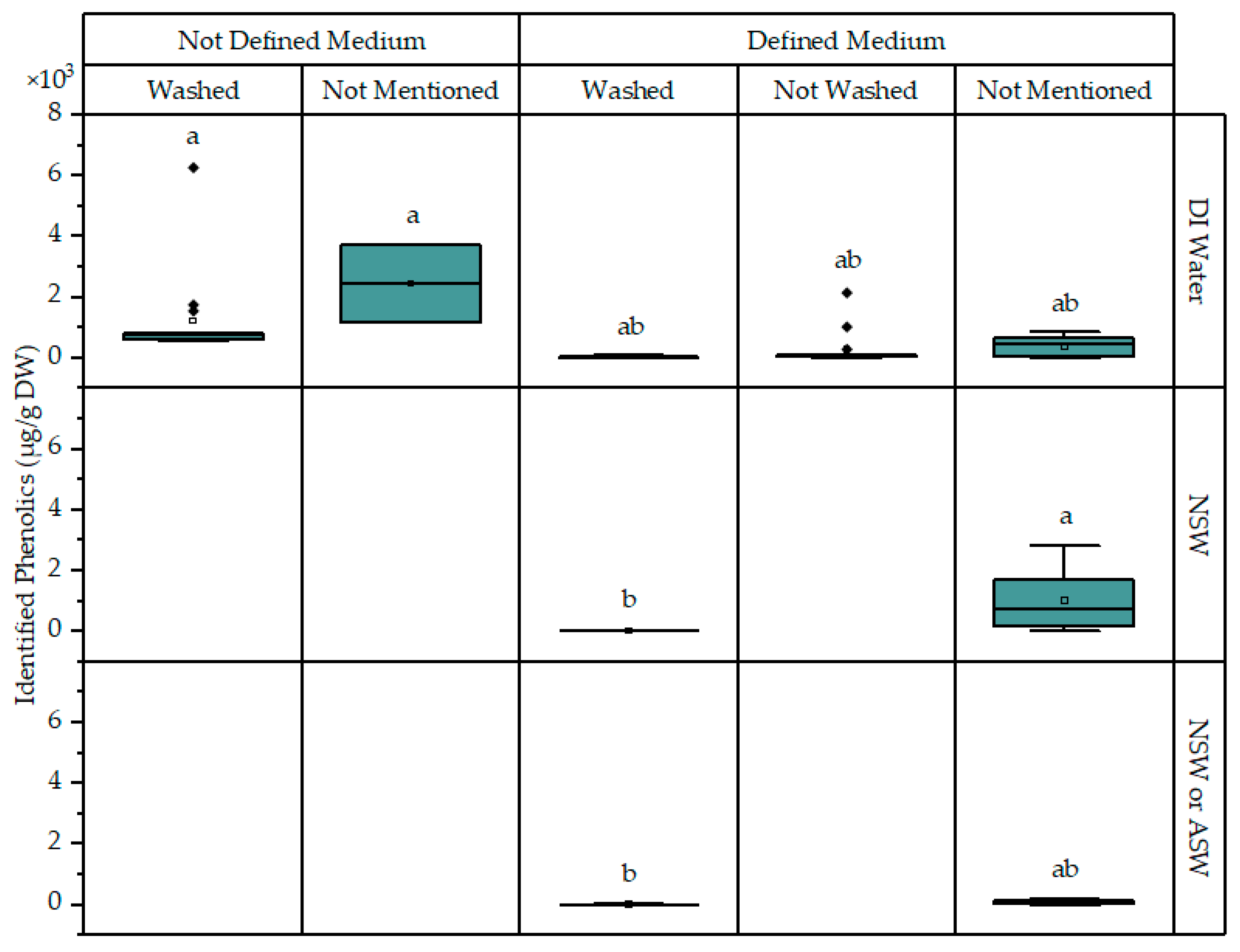 Marinedrugs 22 00460 g009