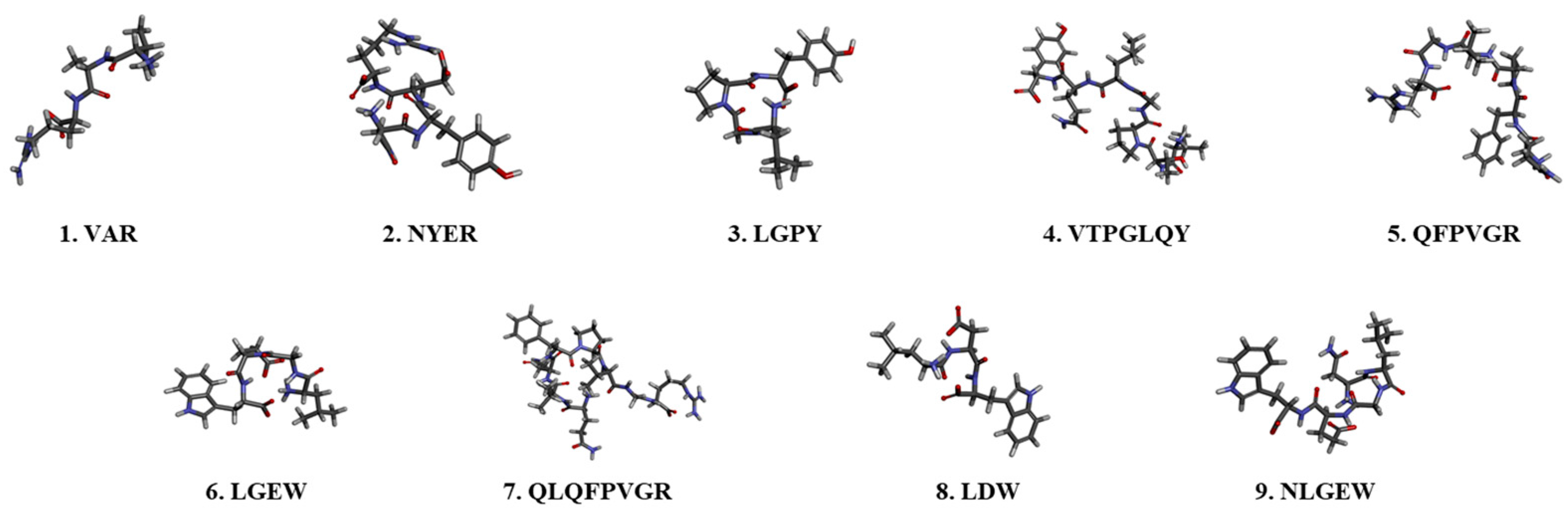 Marinedrugs 22 00461 g004