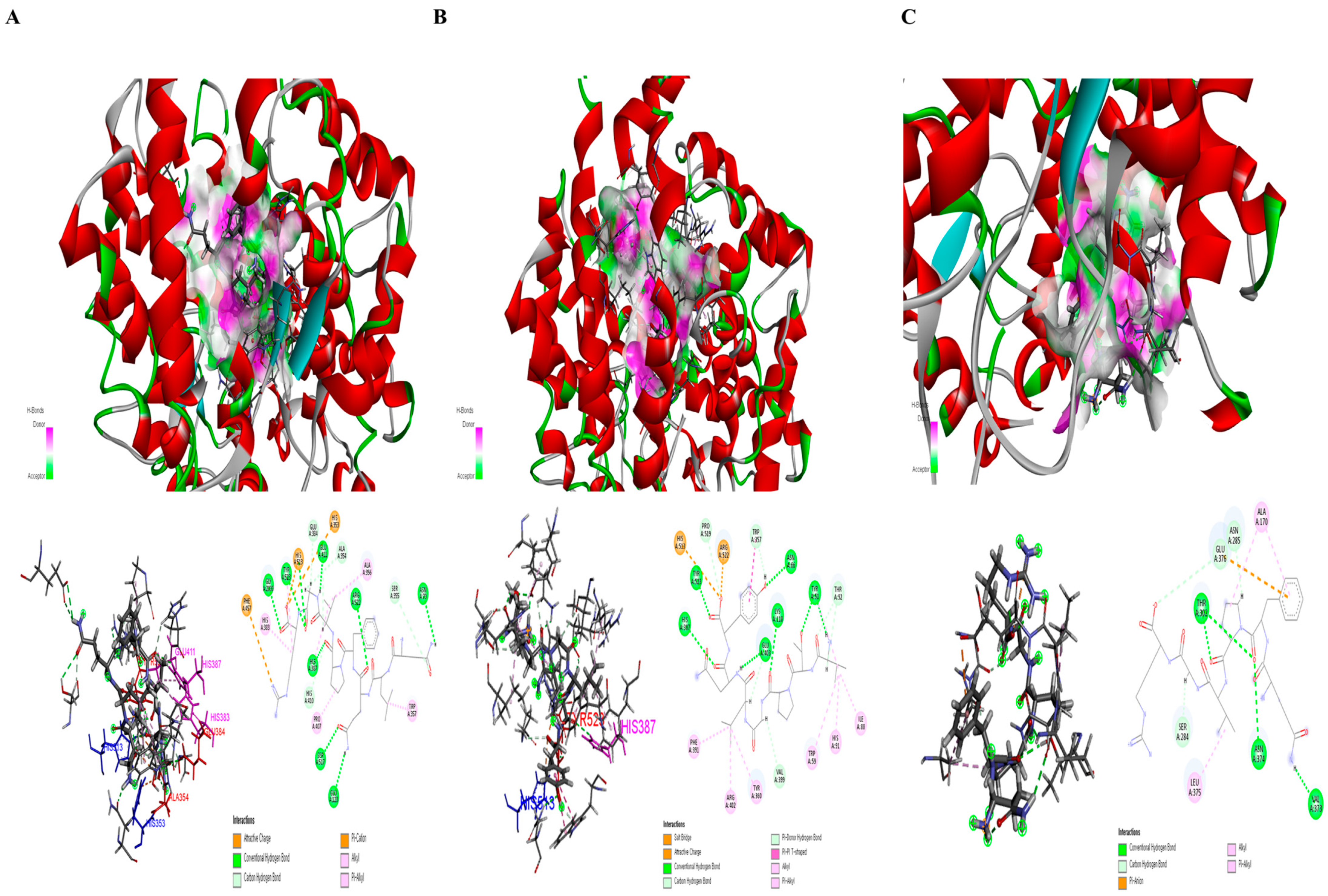 Marinedrugs 22 00461 g005