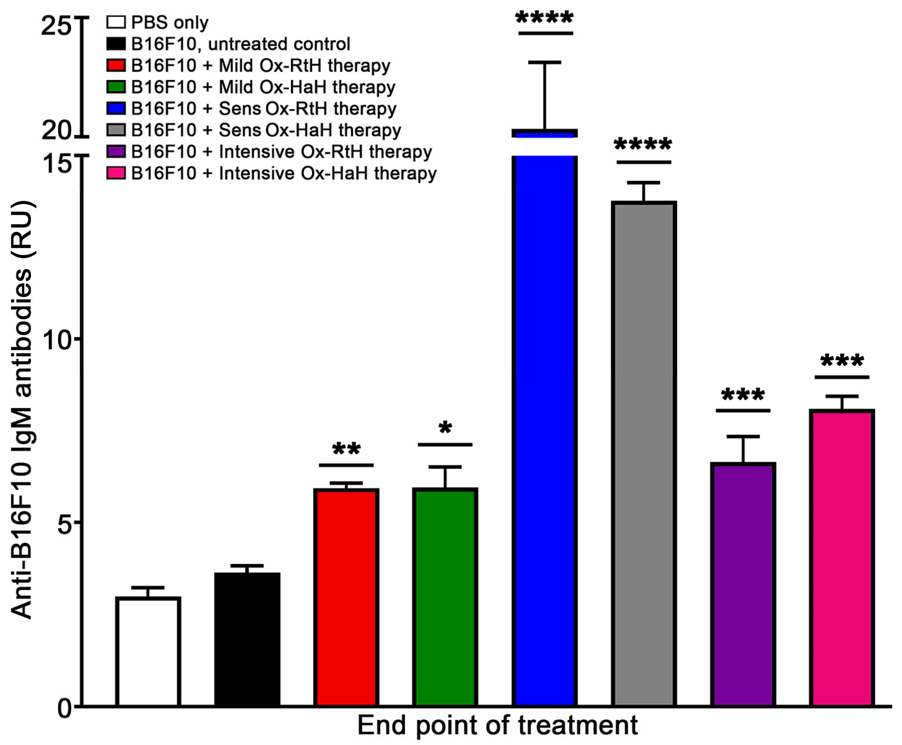 Marinedrugs 22 00462 g005