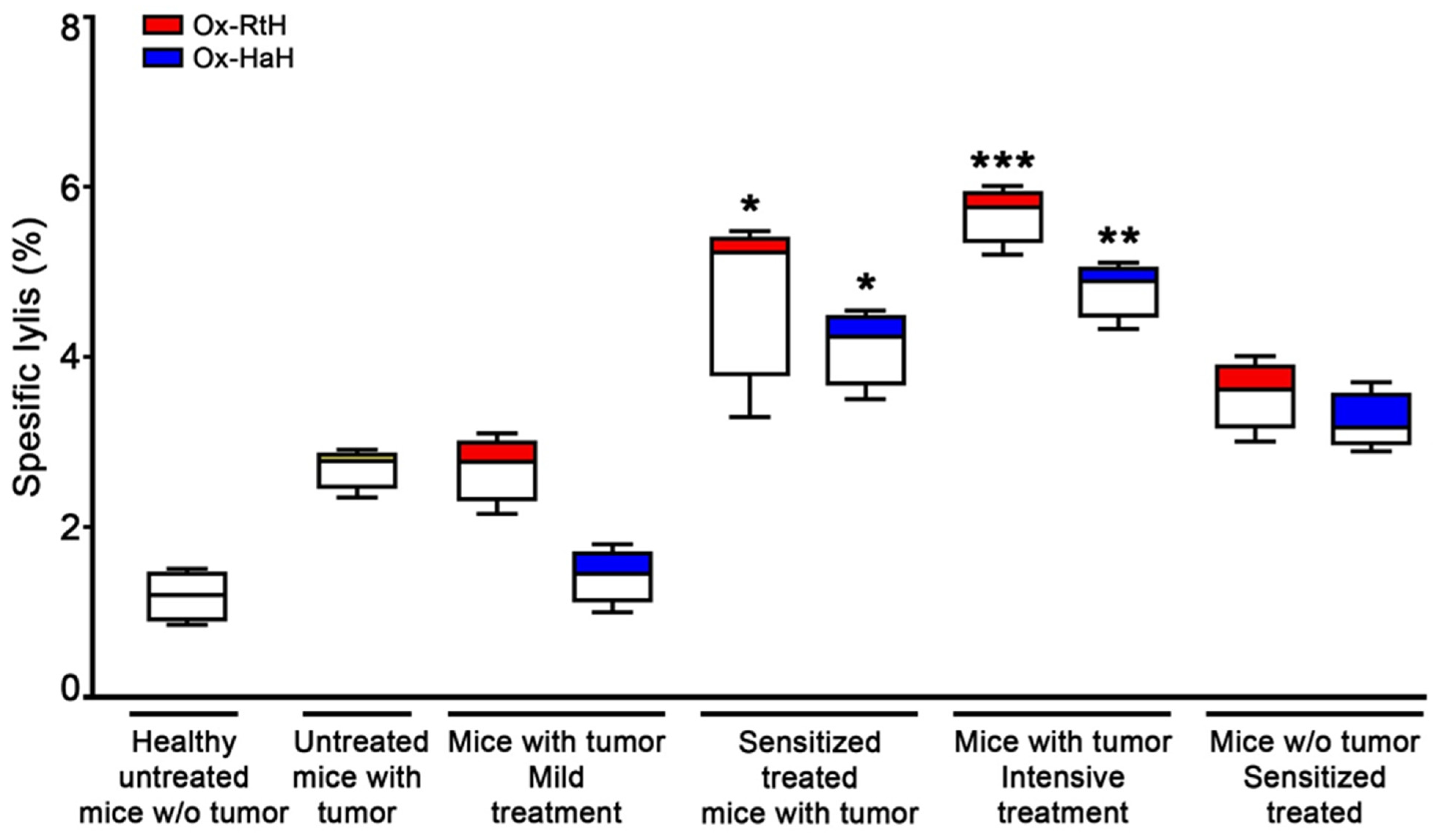 Marinedrugs 22 00462 g006