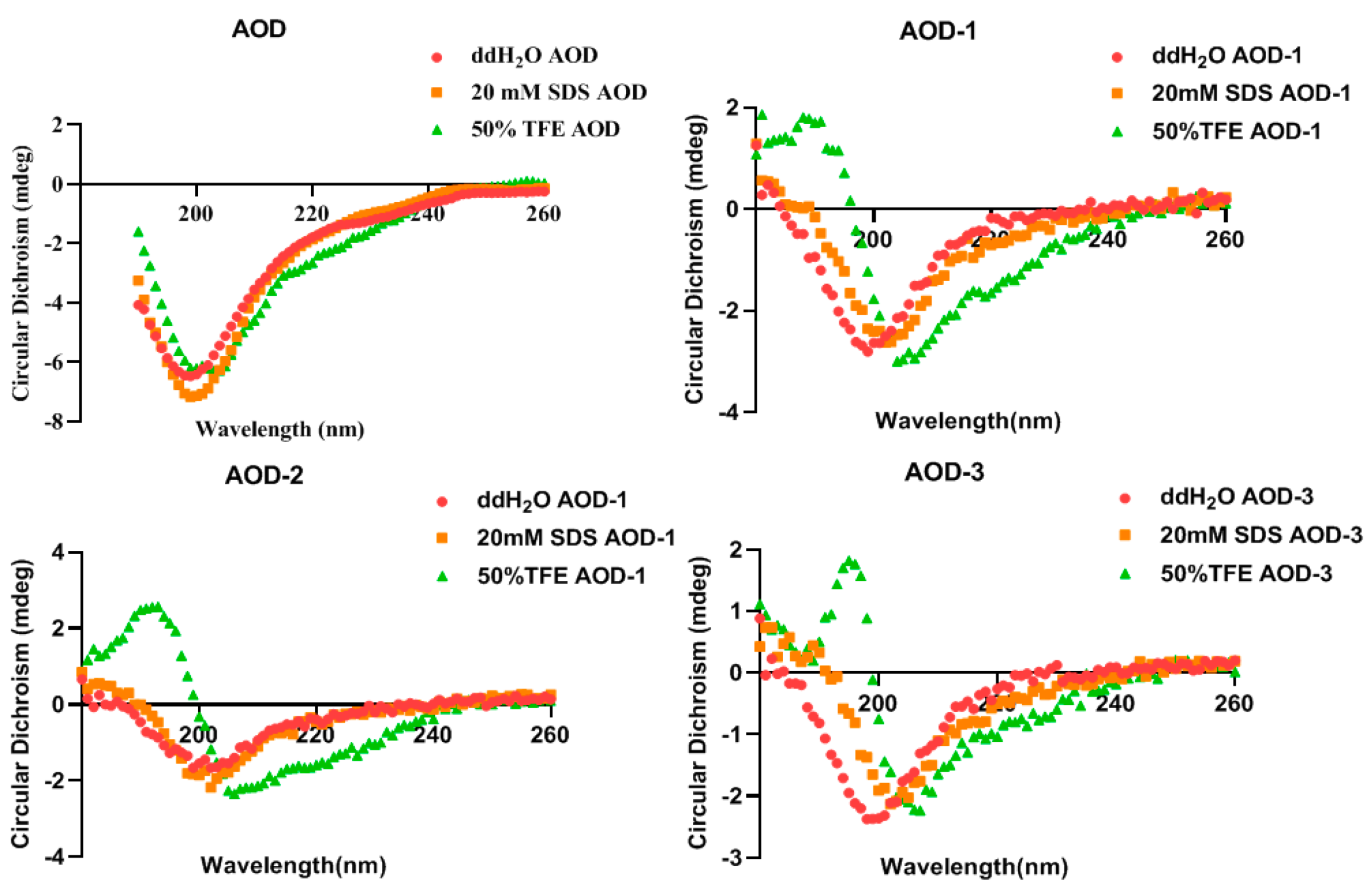 Marinedrugs 22 00463 g001 Marinedrugs 22 00463 g001