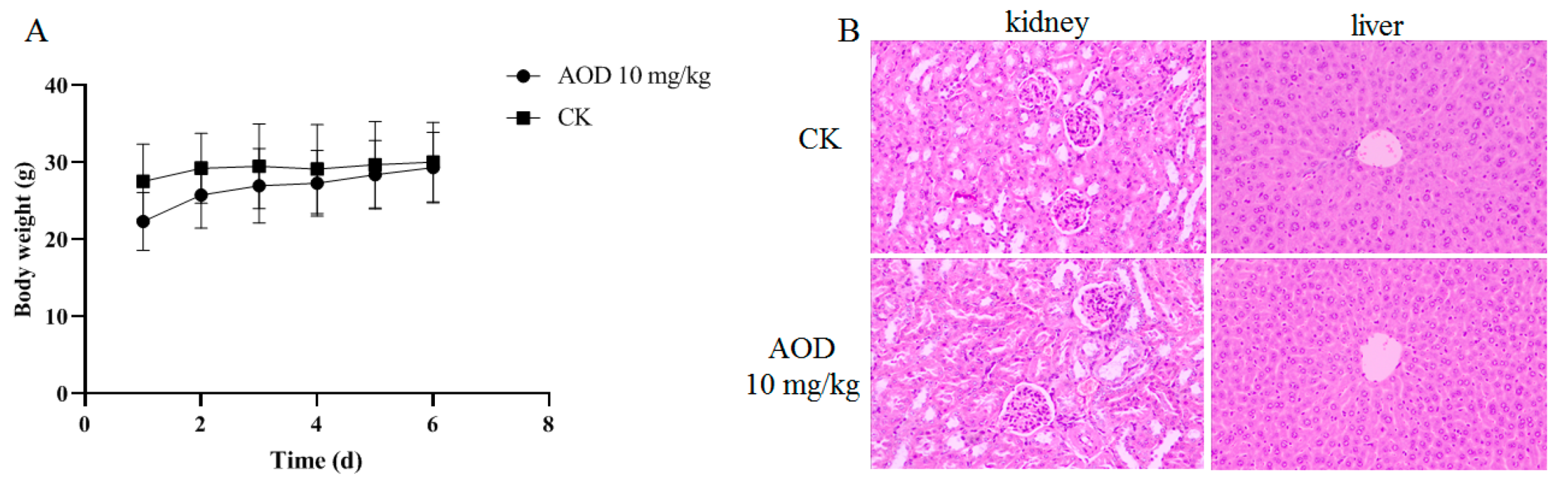 Marinedrugs 22 00463 g002 Marinedrugs 22 00463 g002