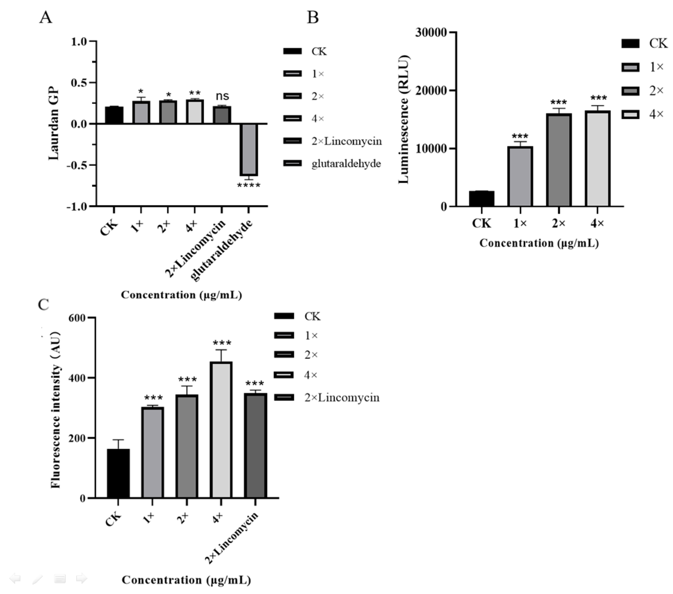 Marinedrugs 22 00463 g004 Marinedrugs 22 00463 g004