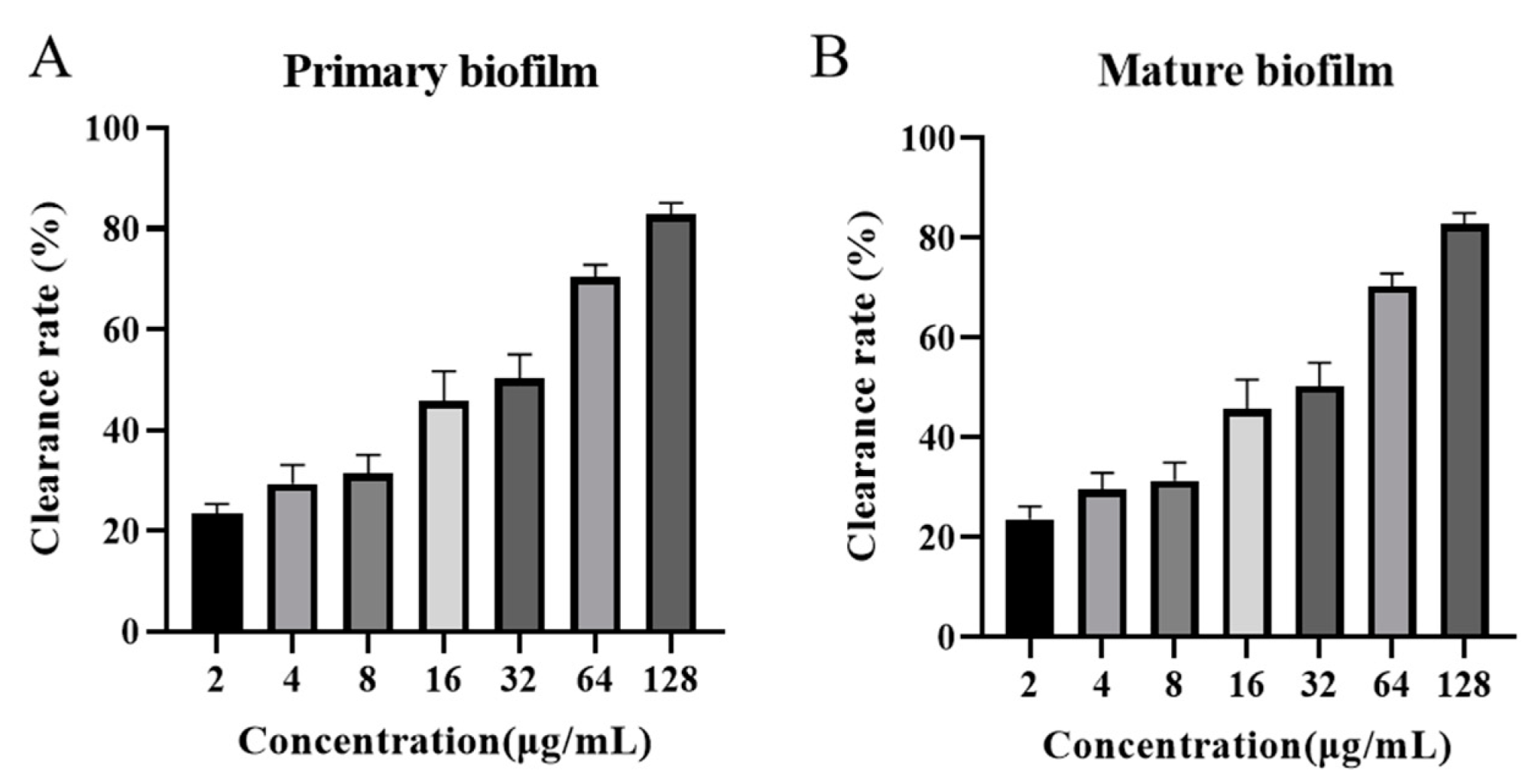 Marinedrugs 22 00463 g005 Marinedrugs 22 00463 g005