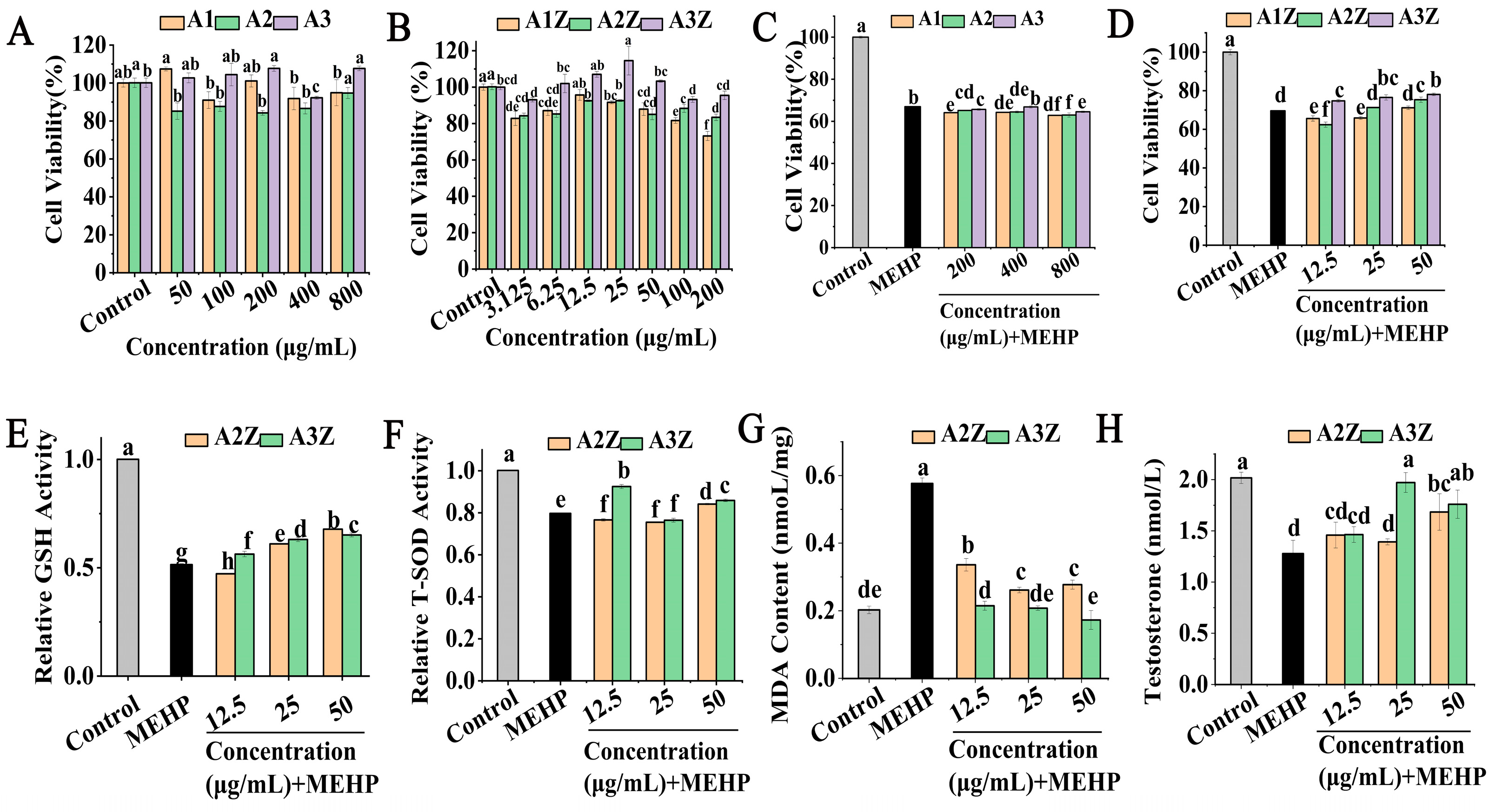 Marinedrugs 22 00465 g002