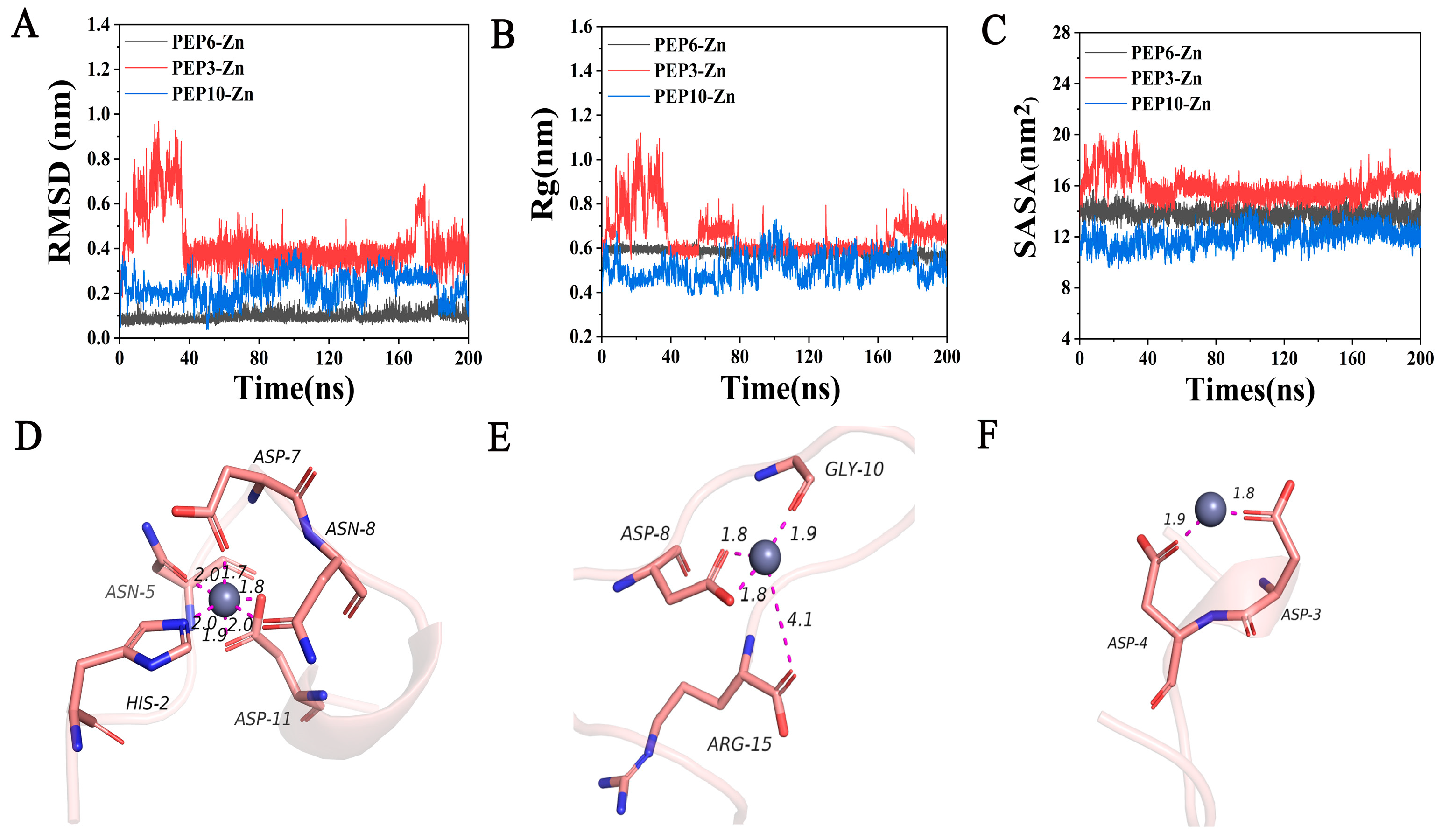 Marinedrugs 22 00465 g004