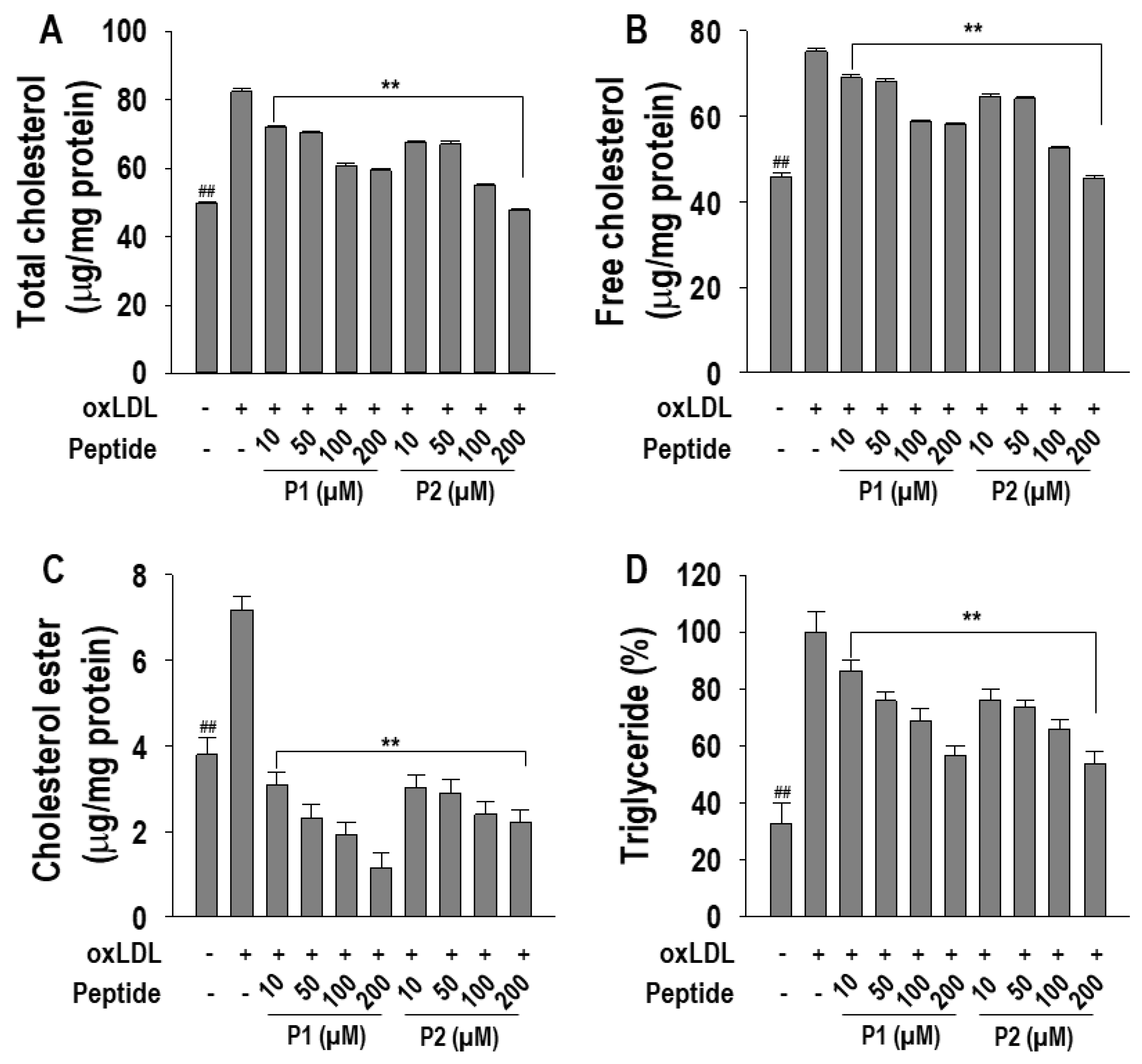 Marinedrugs 22 00466 g003