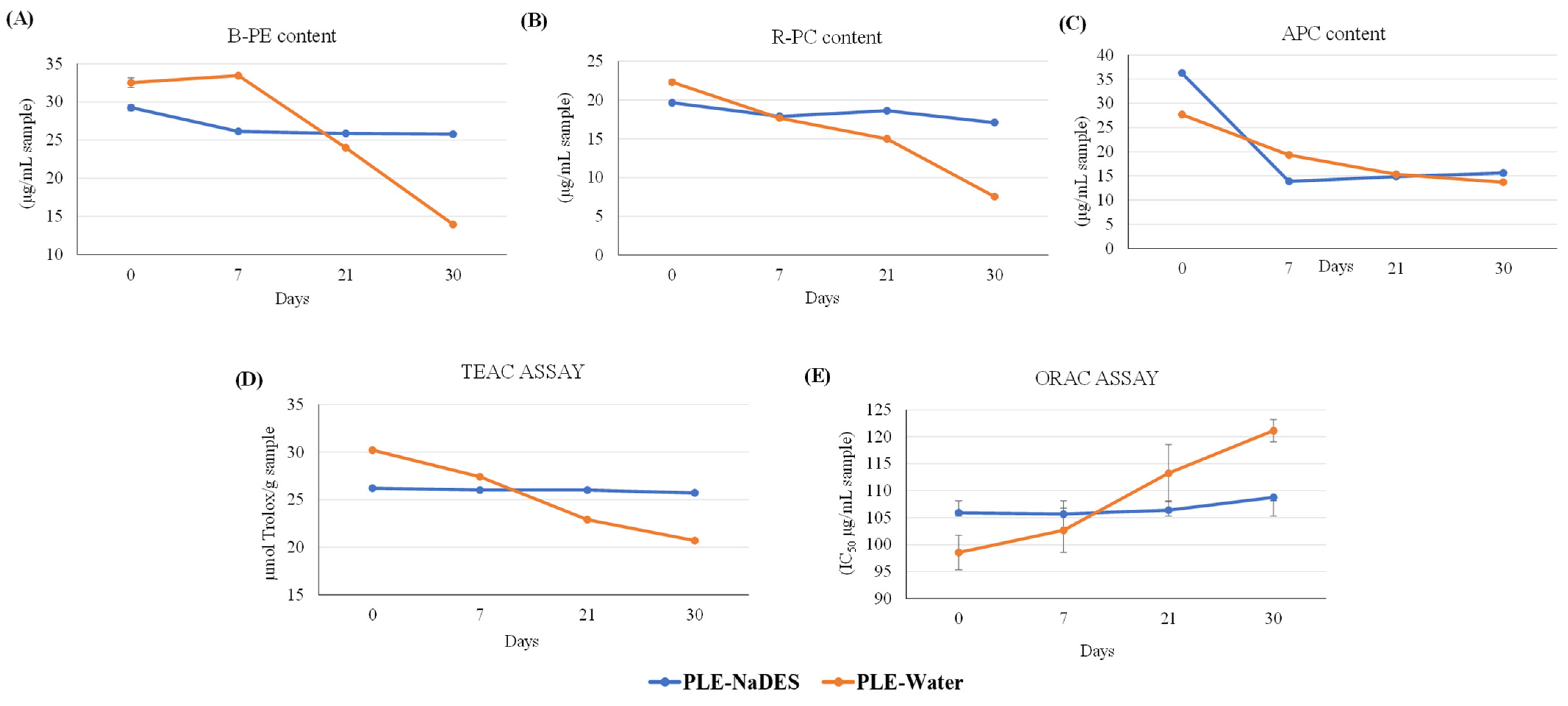 Marinedrugs 22 00467 g003