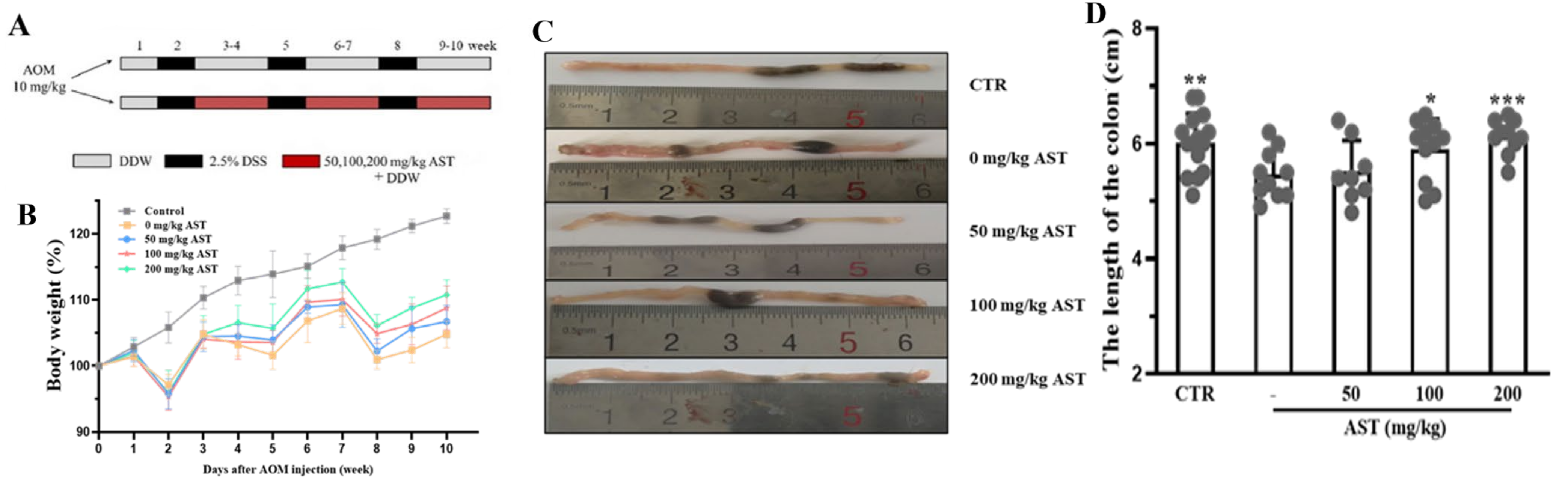 Marinedrugs 22 00469 g003
