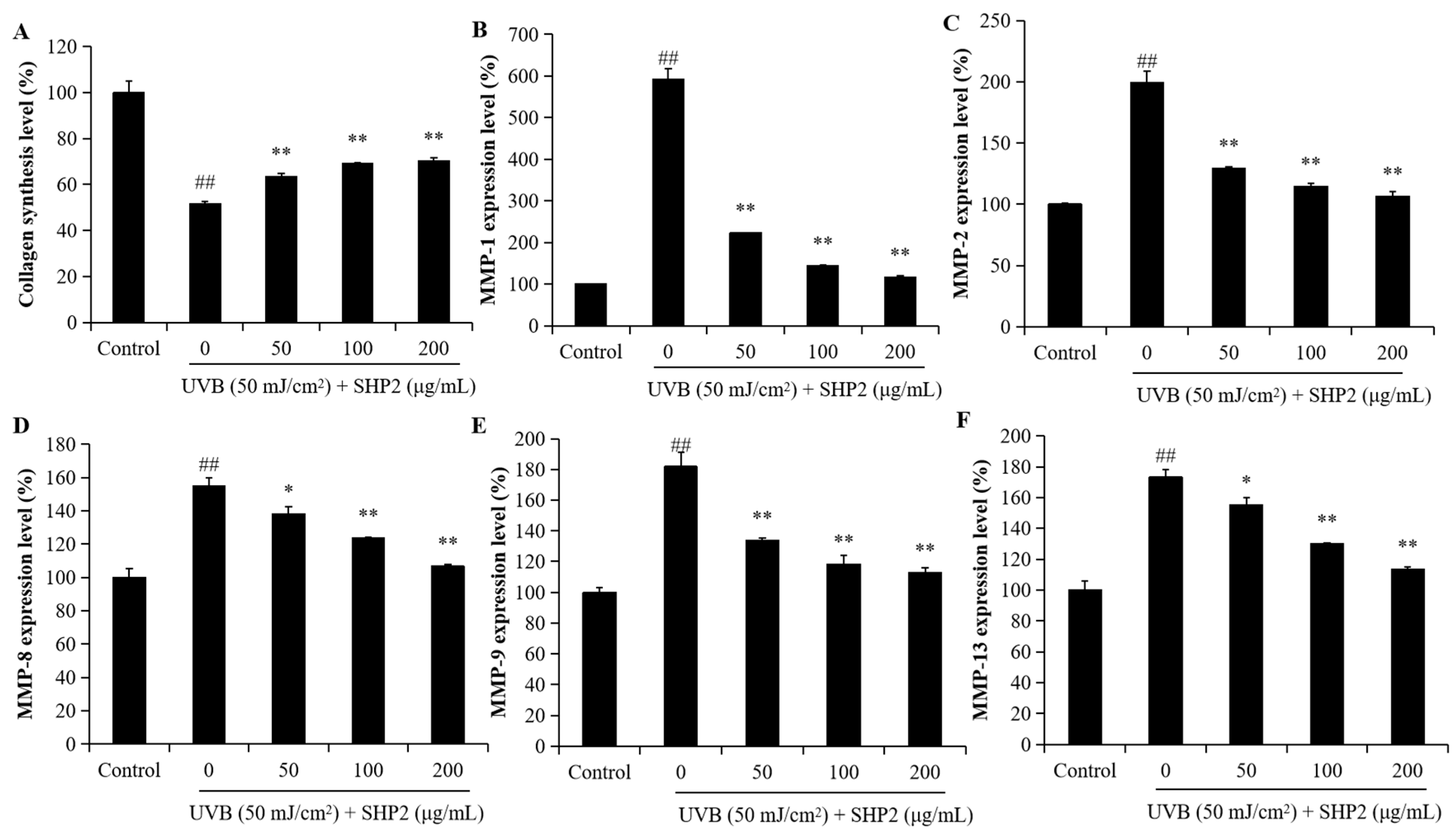 Marinedrugs 22 00471 g004
