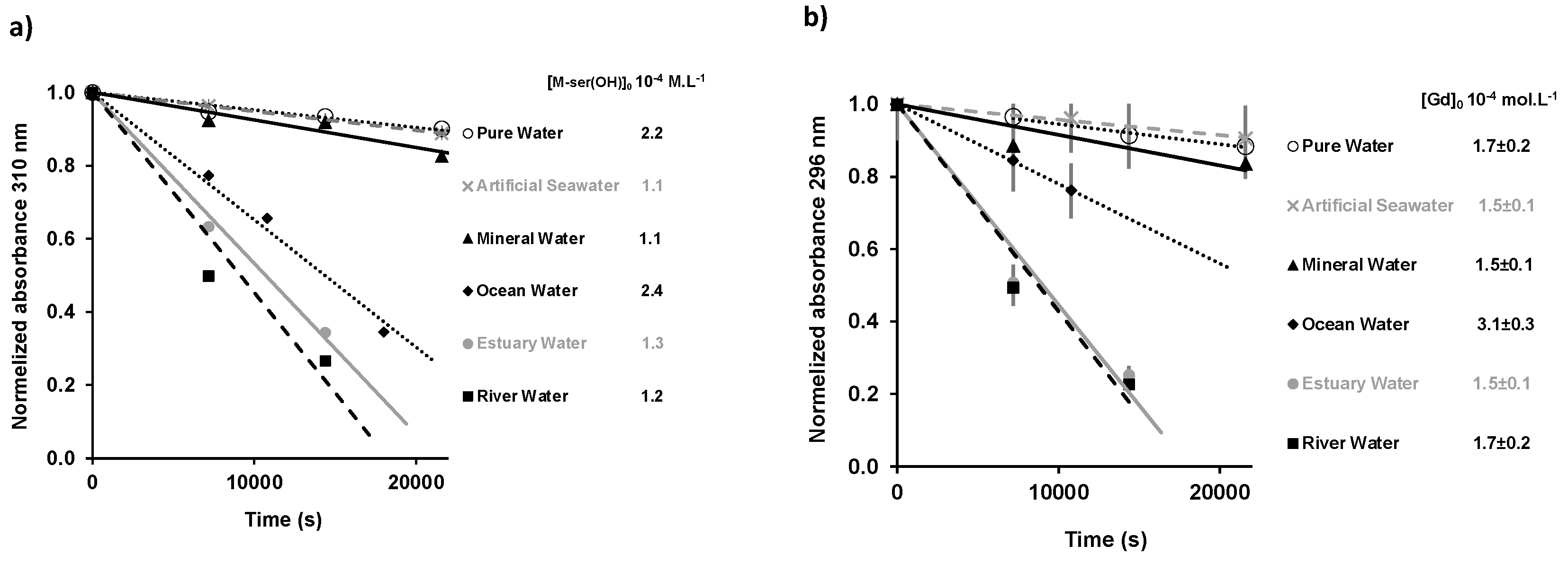 Marinedrugs 22 00473 g008