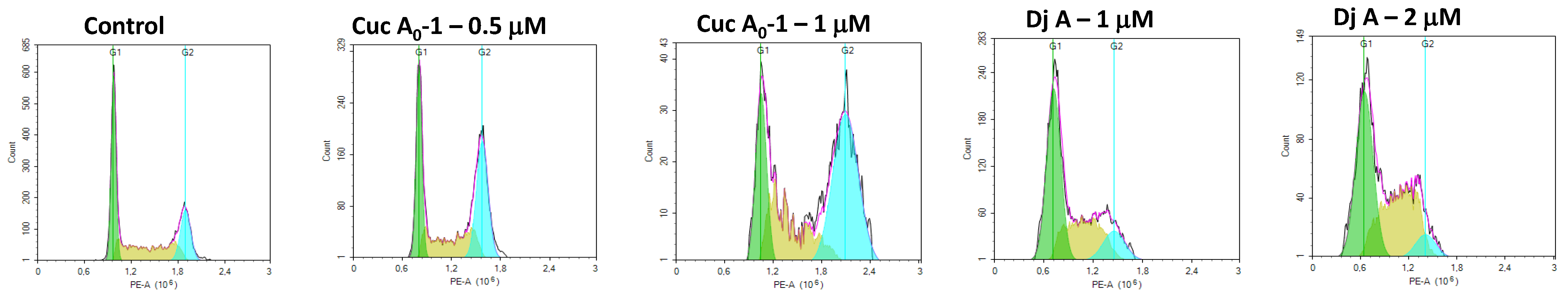 Marinedrugs 22 00474 g002