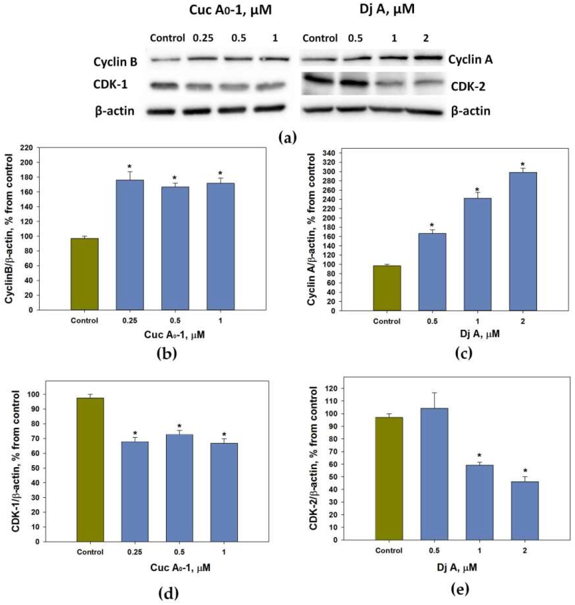 Marinedrugs 22 00474 g003