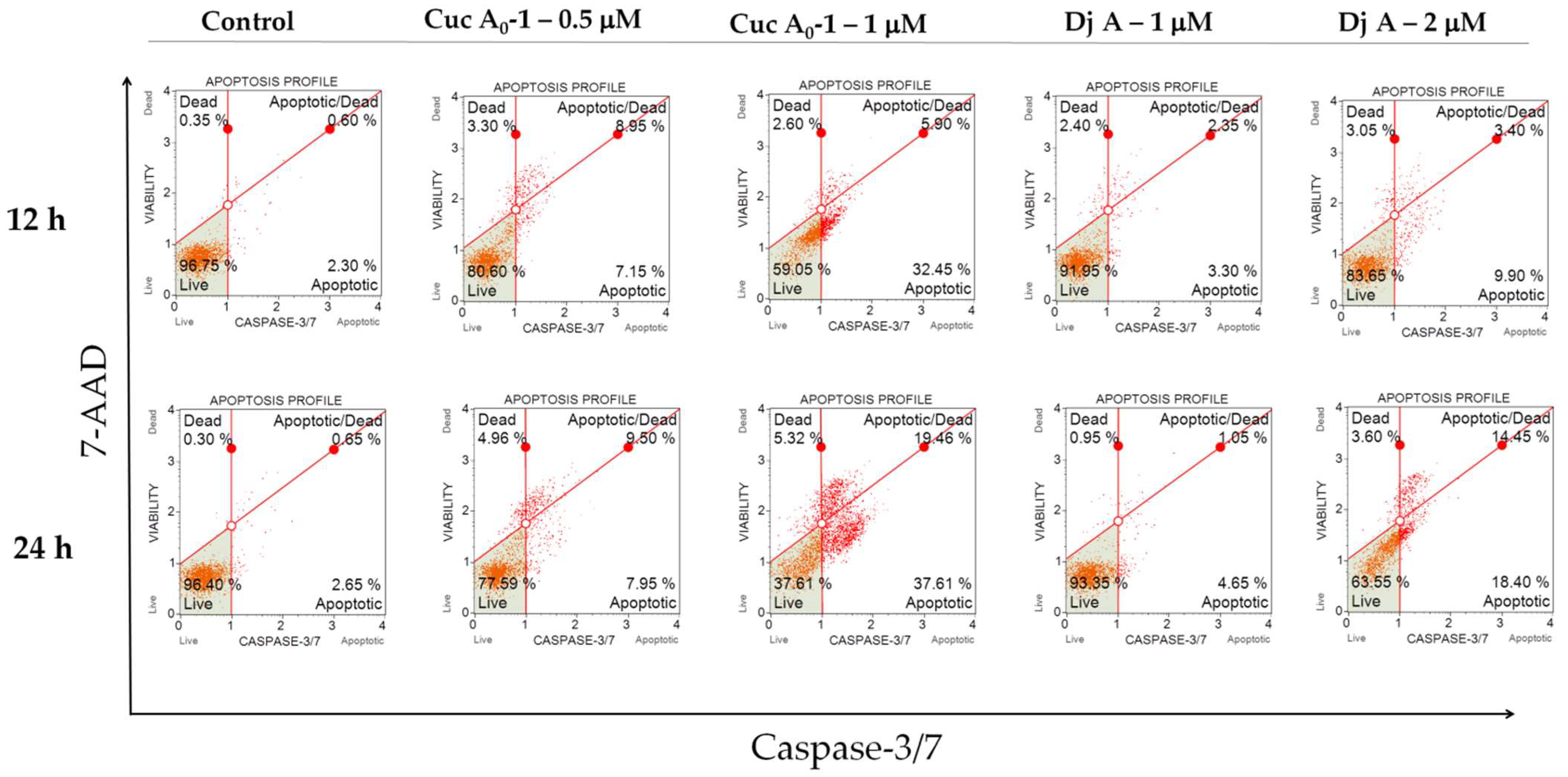 Marinedrugs 22 00474 g008