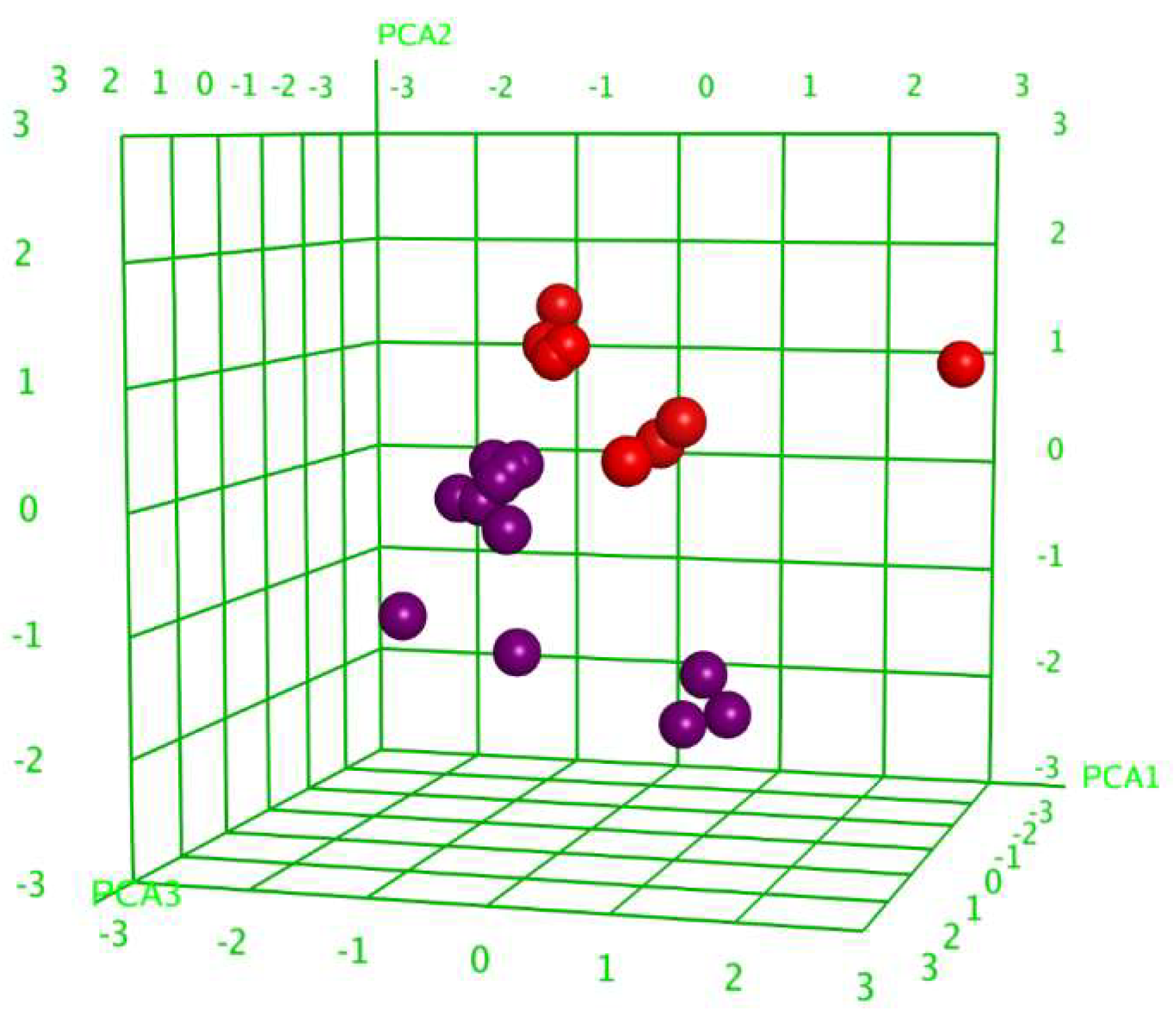 Marinedrugs 22 00474 g012