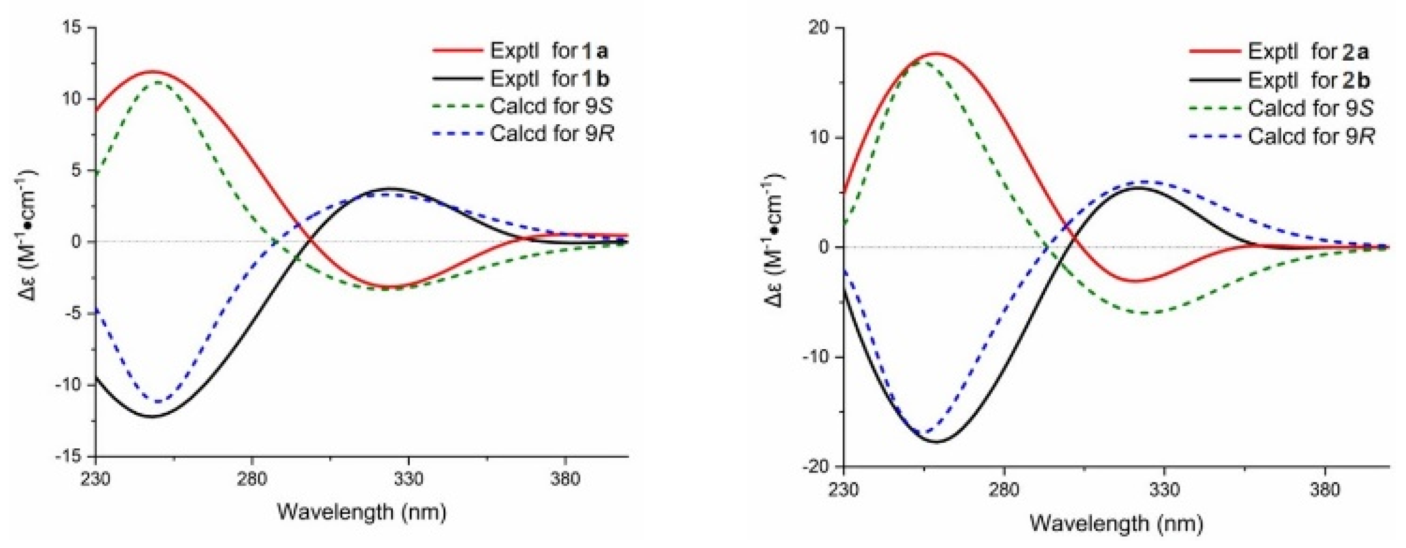 Marinedrugs 22 00477 g004