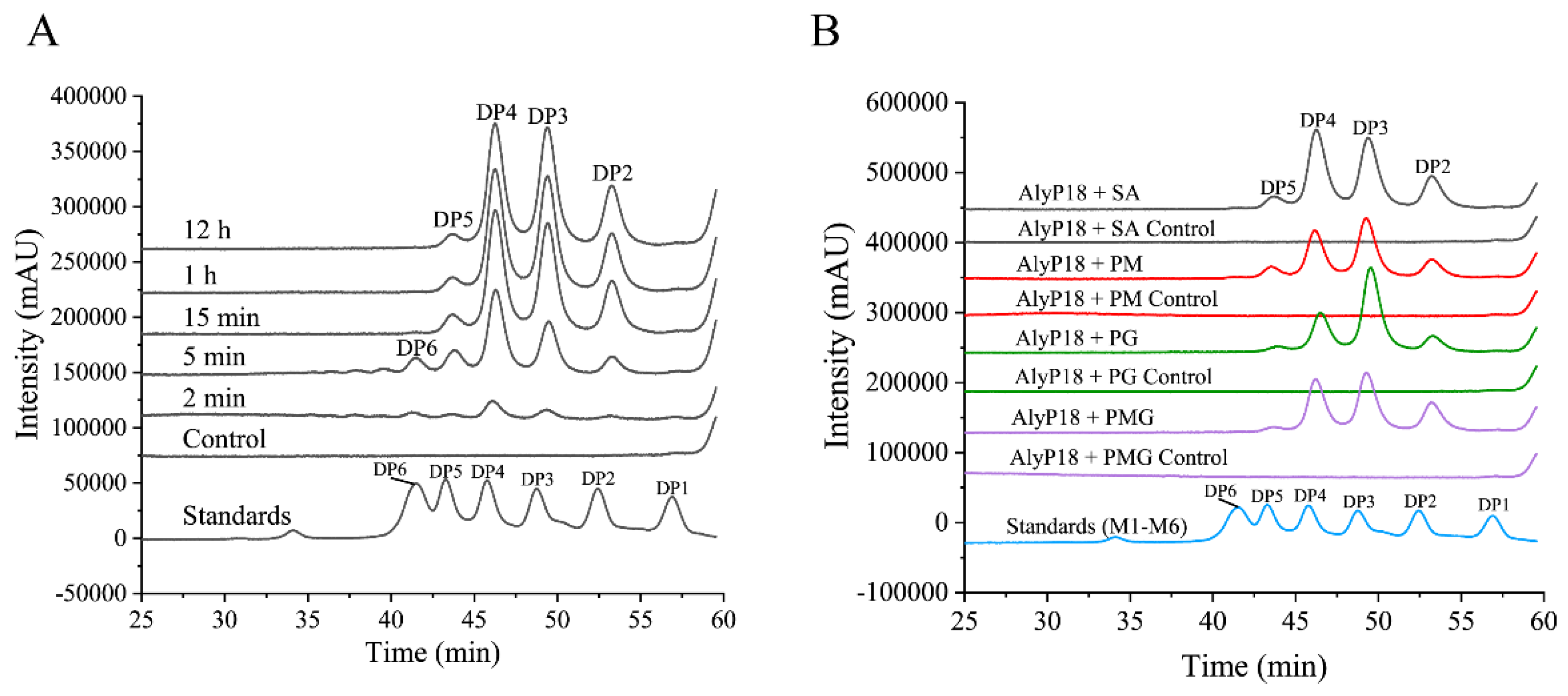Marinedrugs 22 00483 g003