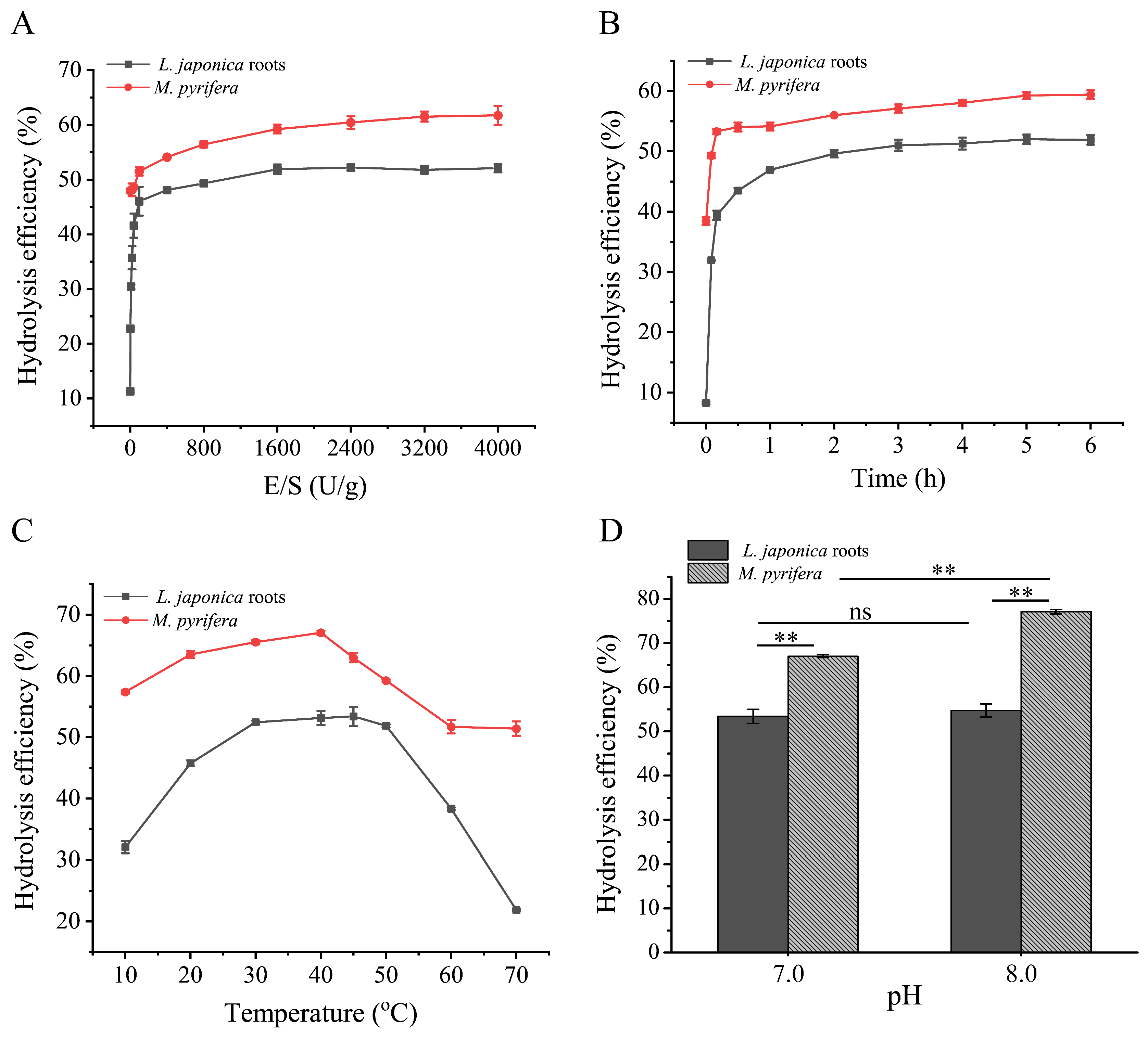 Marinedrugs 22 00483 g004