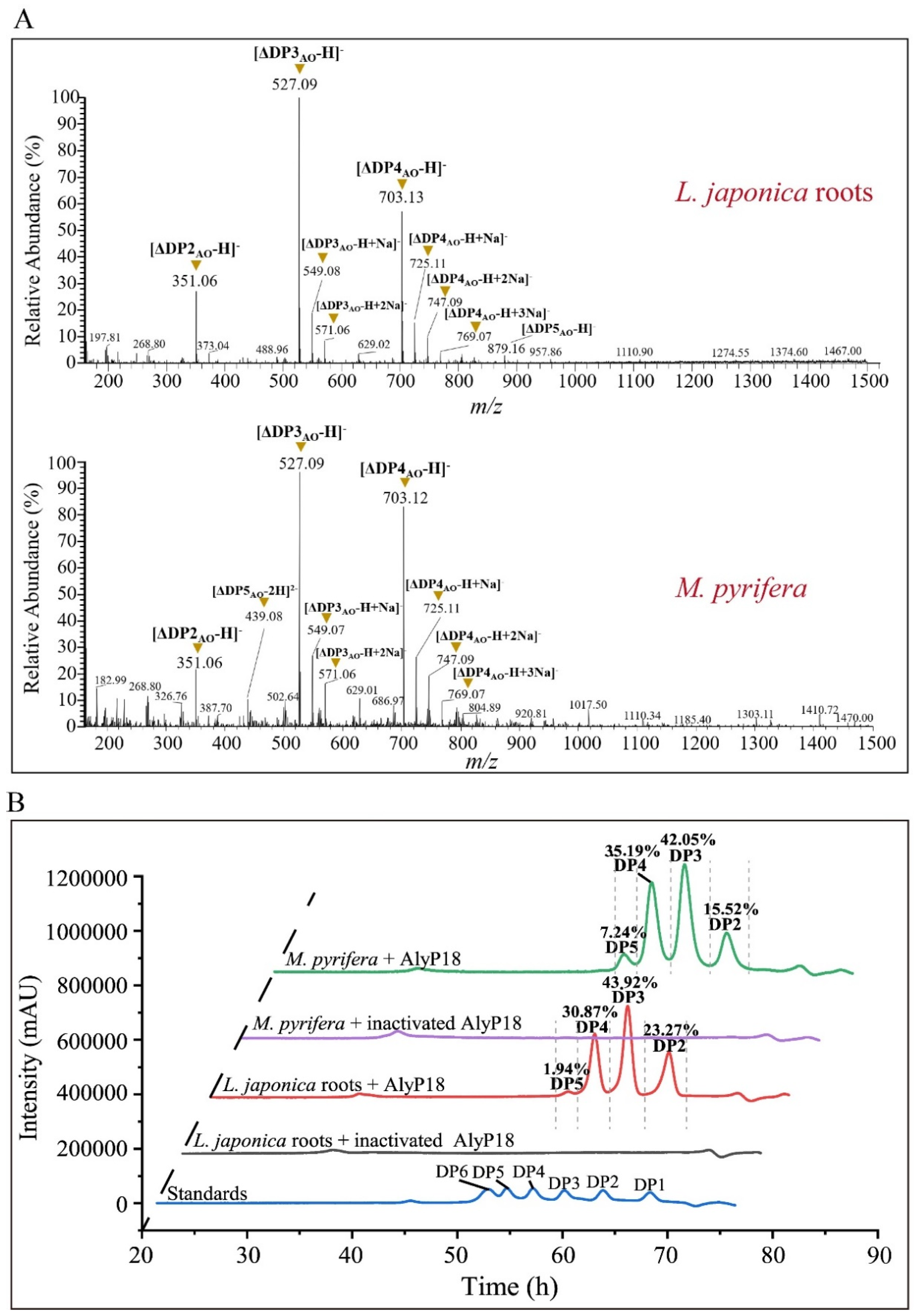 Marinedrugs 22 00483 g005