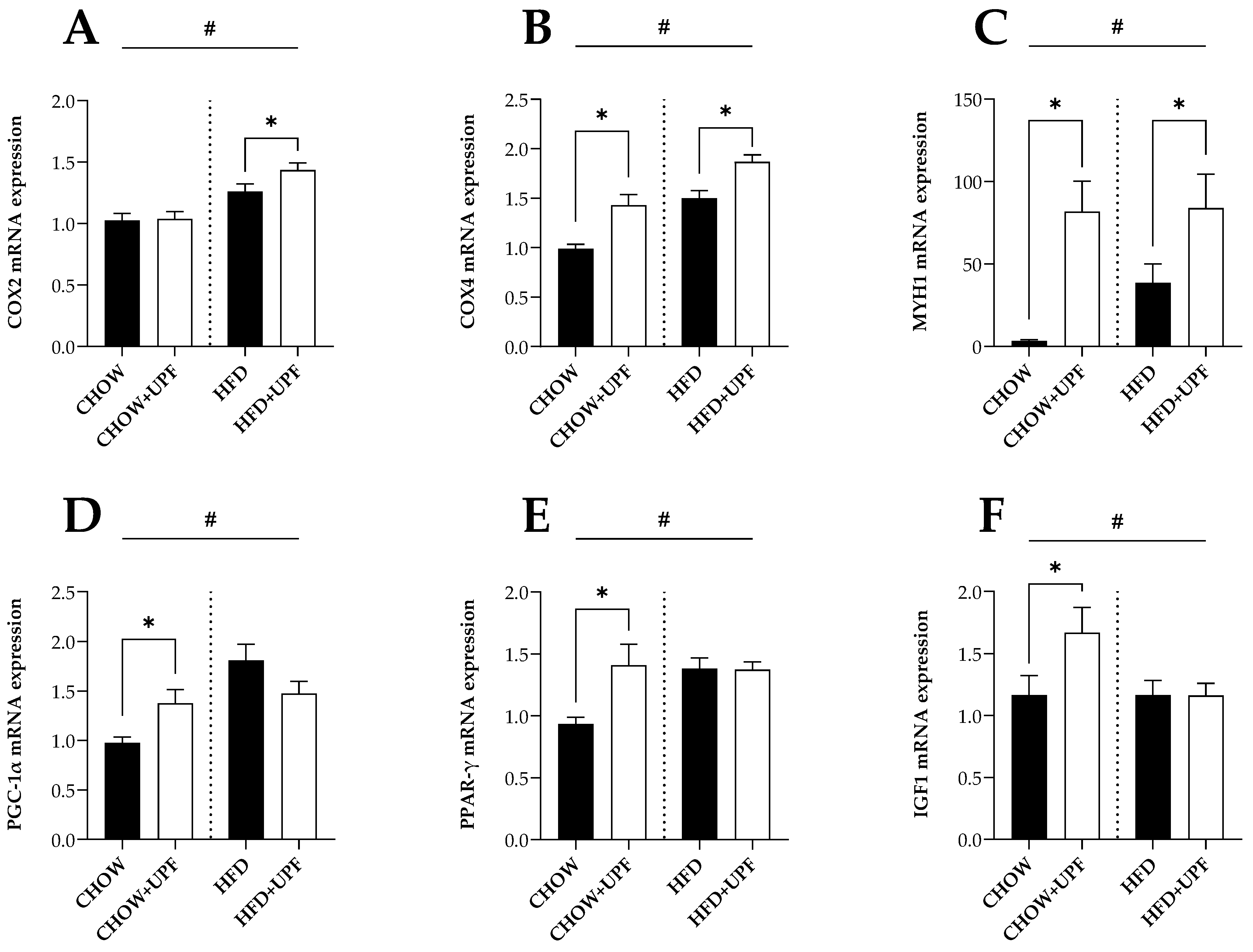 Marinedrugs 22 00485 g003