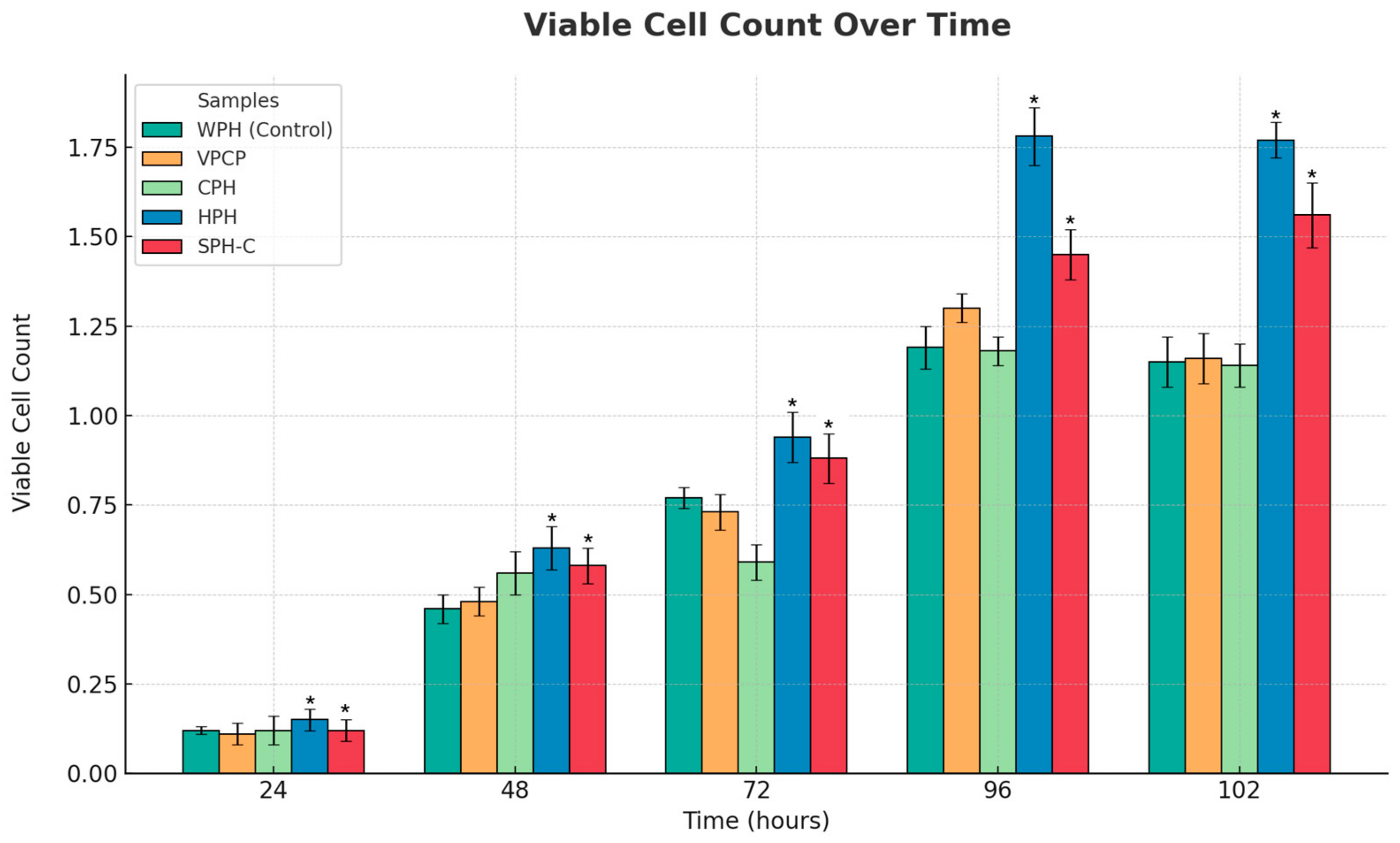 Marinedrugs 22 00490 g008