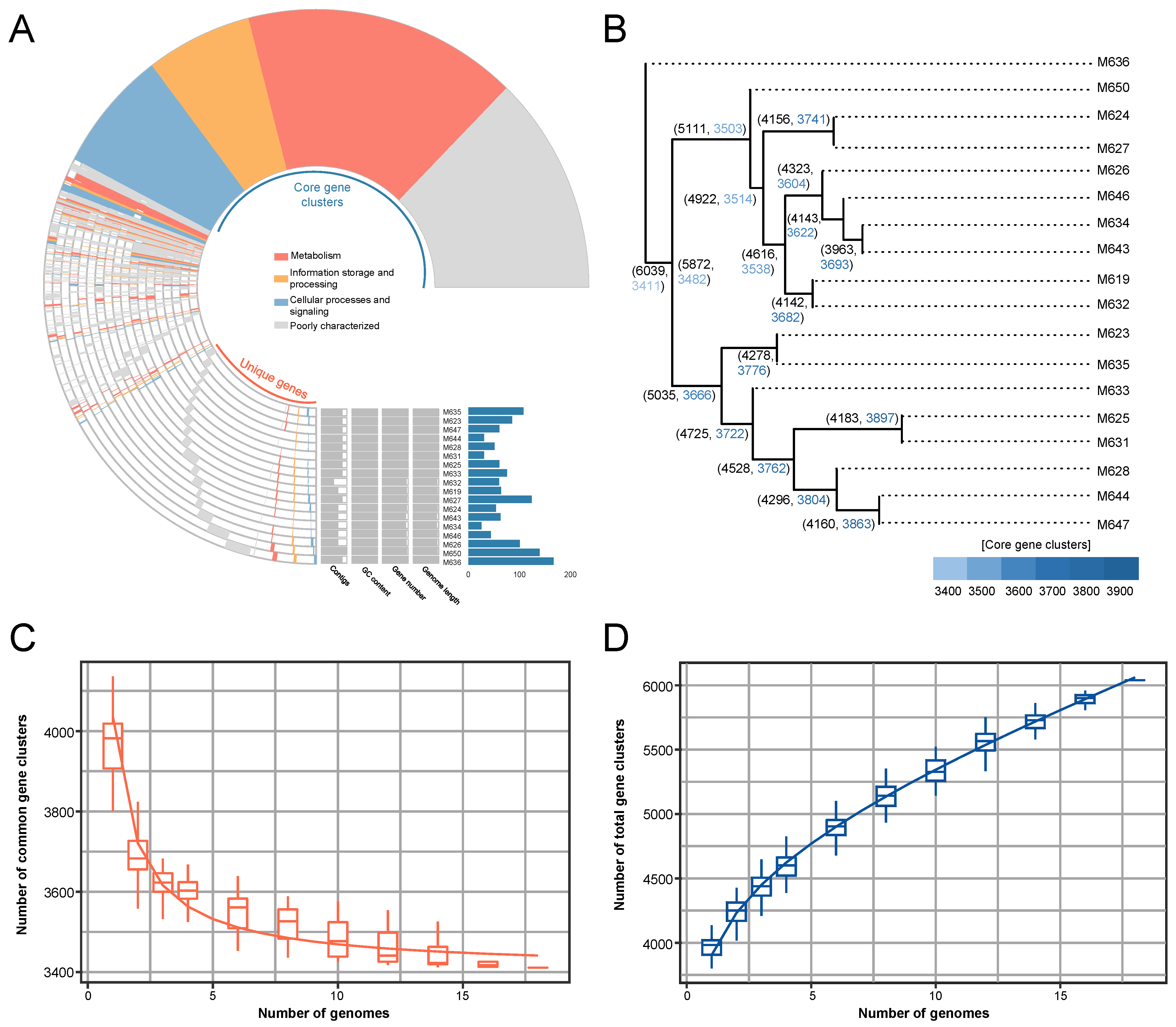 Marinedrugs 22 00492 g002