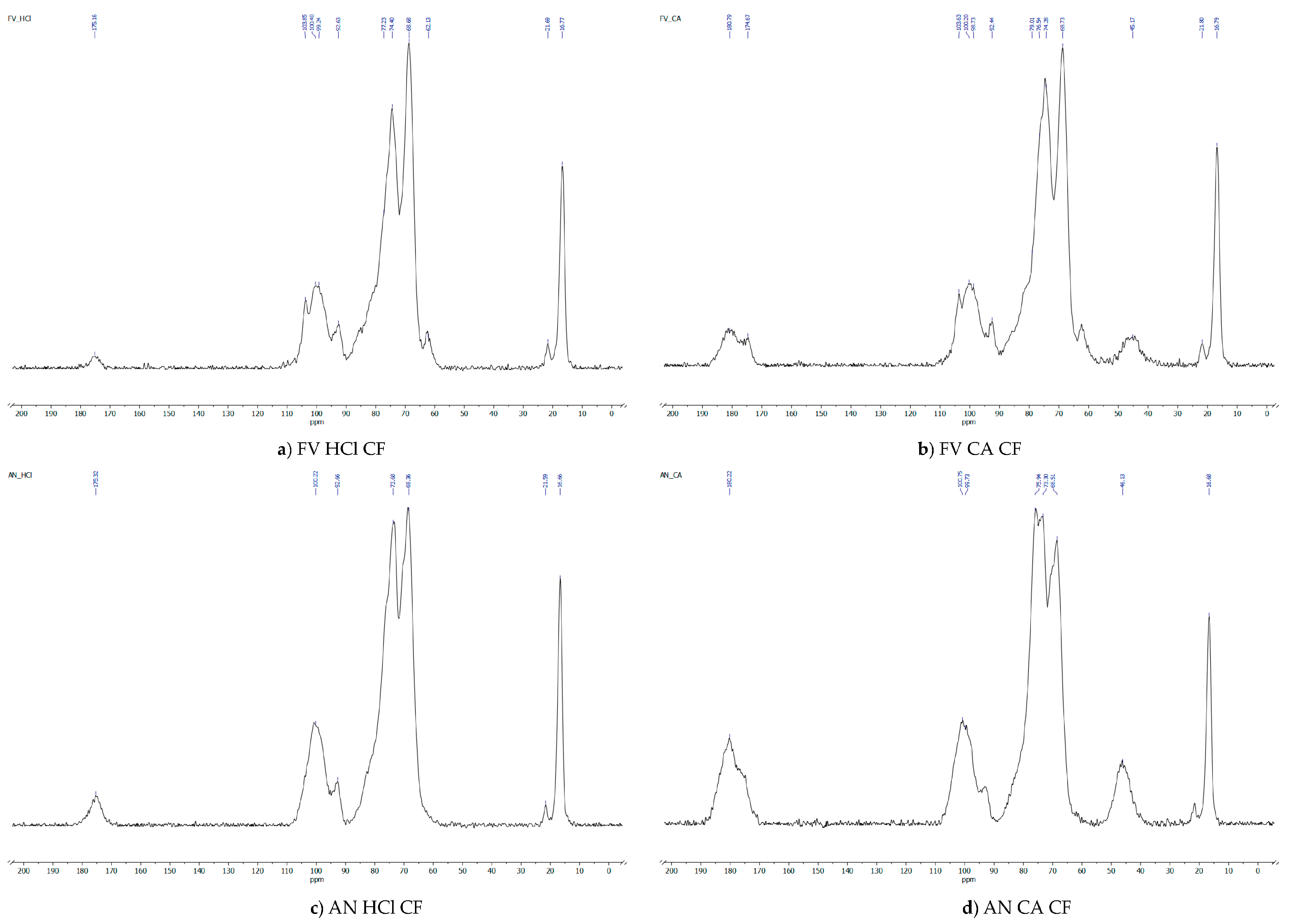 Marinedrugs 22 00493 g005