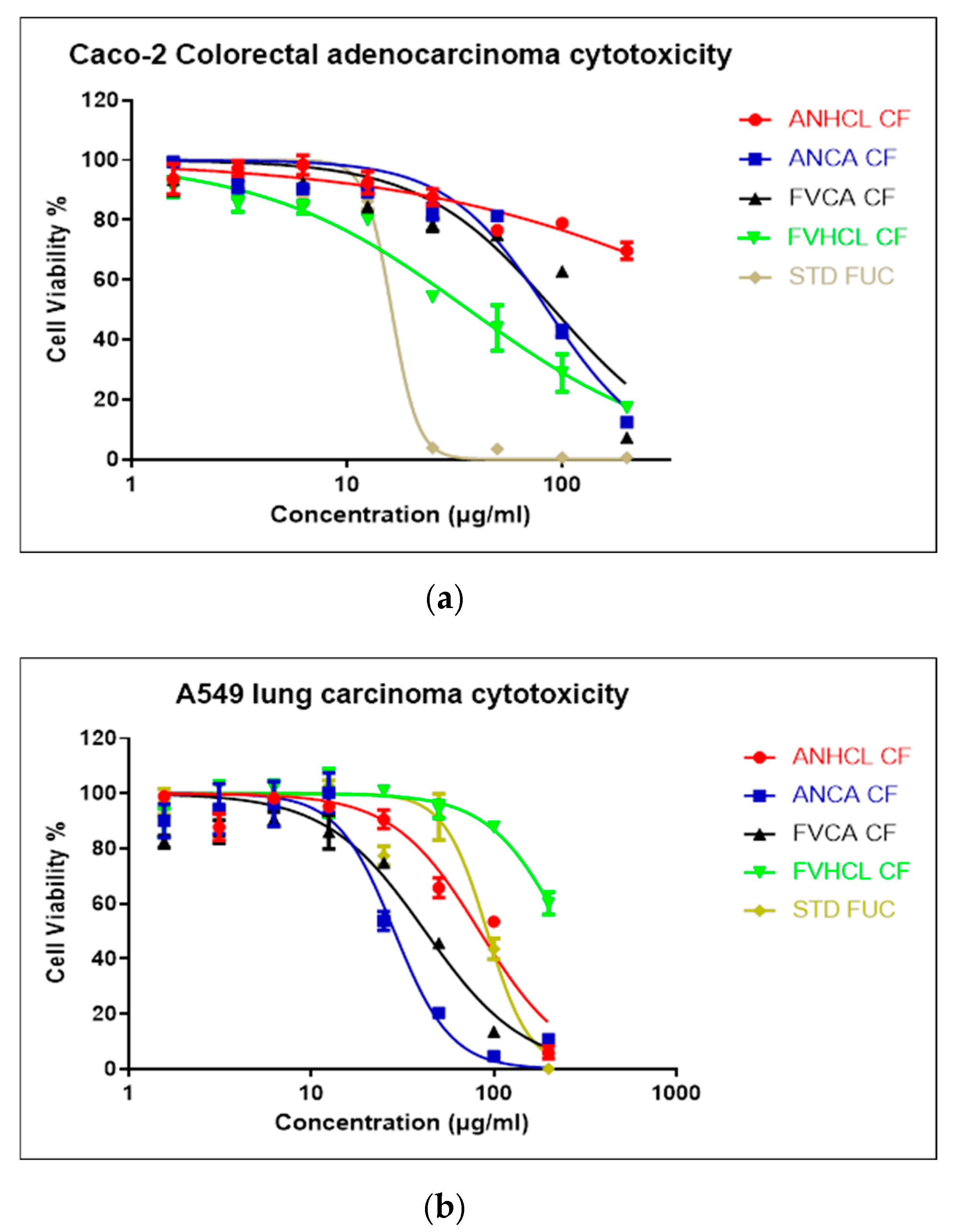 Marinedrugs 22 00493 g006