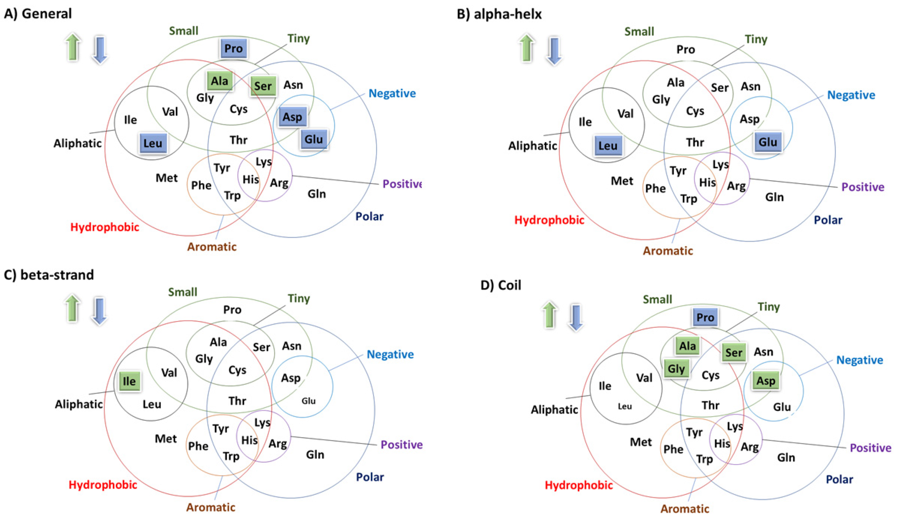 Marinedrugs 22 00497 g002