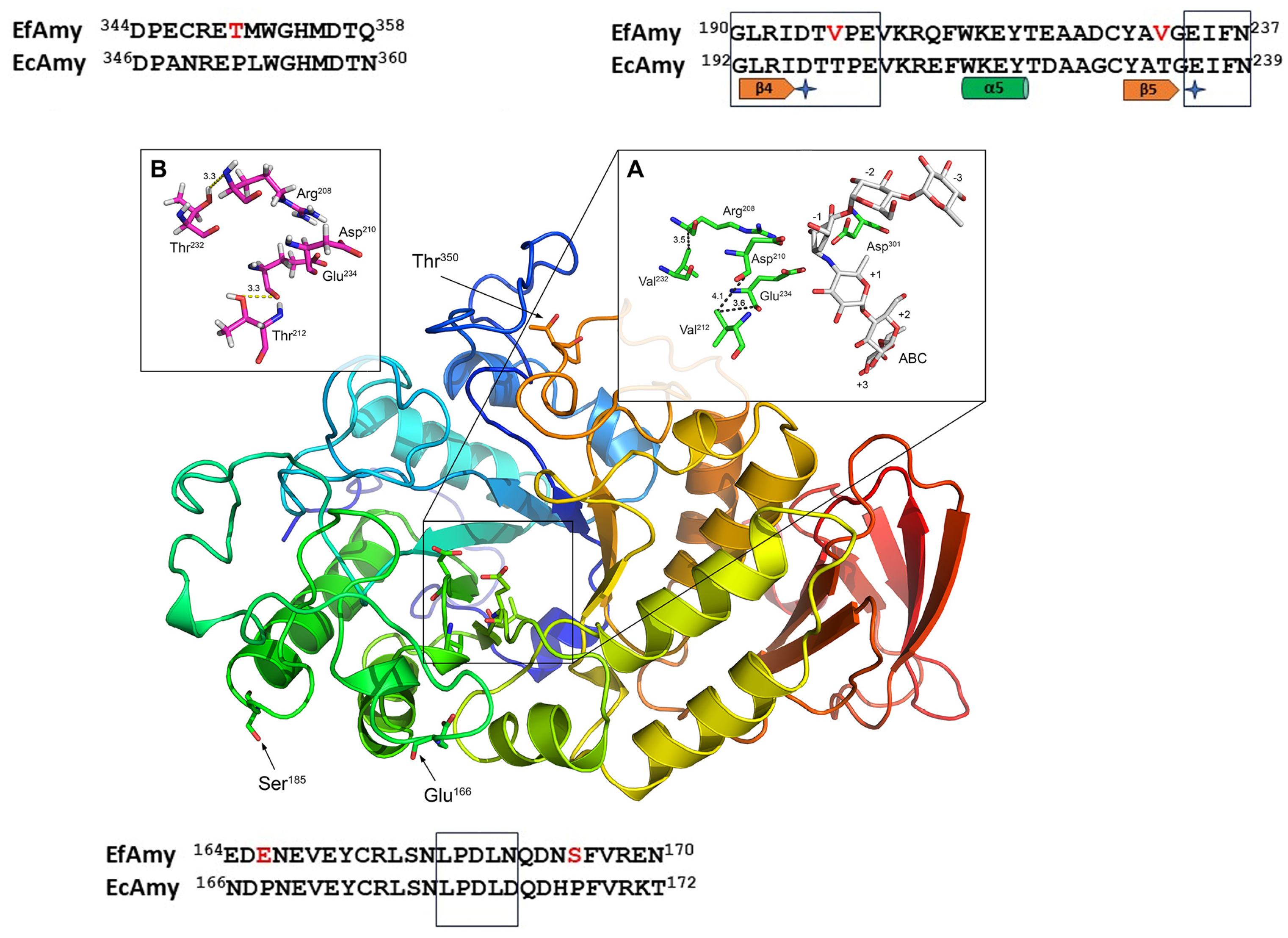 Marinedrugs 22 00497 g004