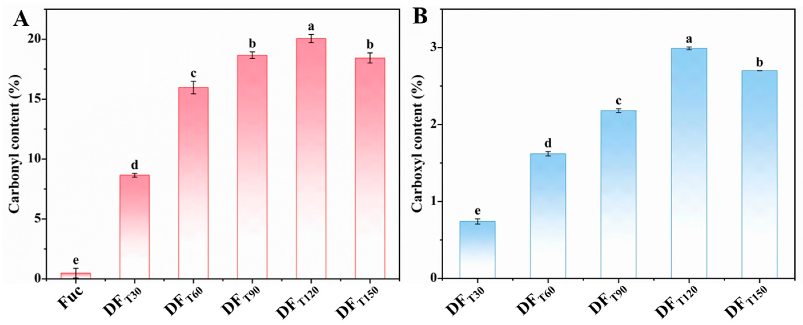 Marinedrugs 22 00499 g001