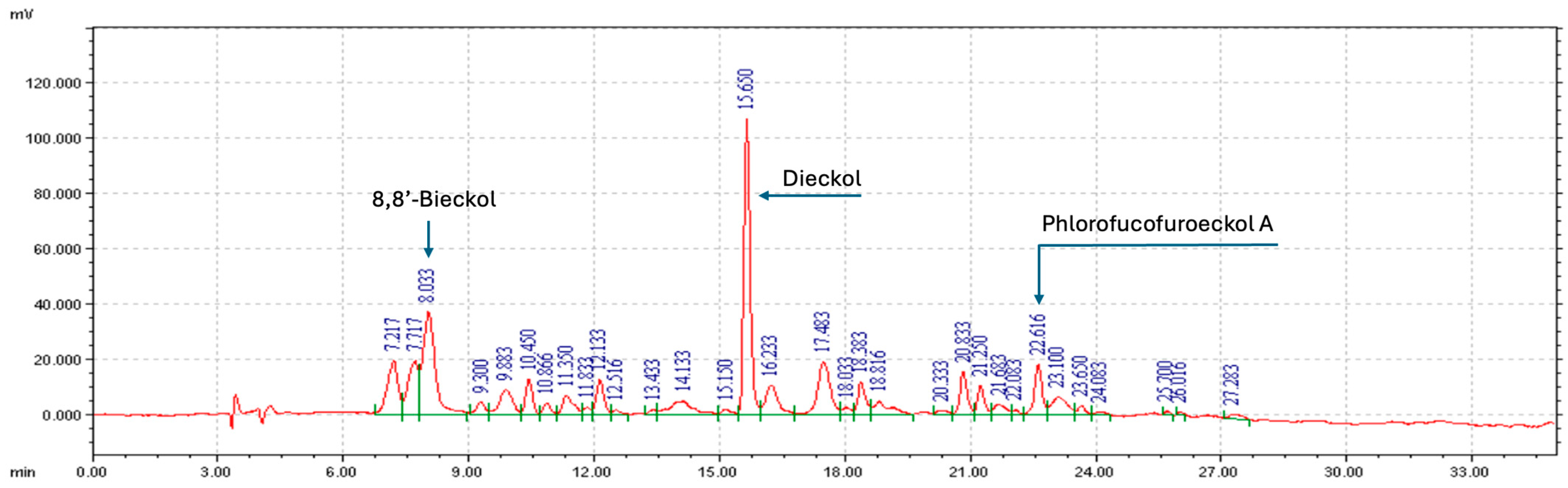 Marinedrugs 22 00500 g003