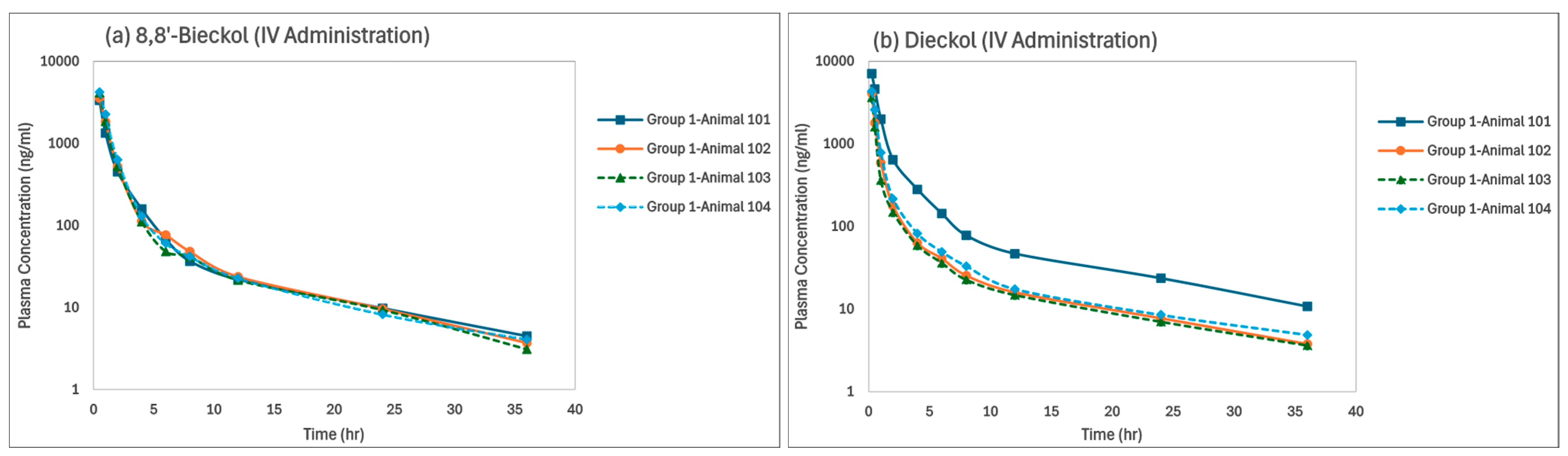 Marinedrugs 22 00500 g004a