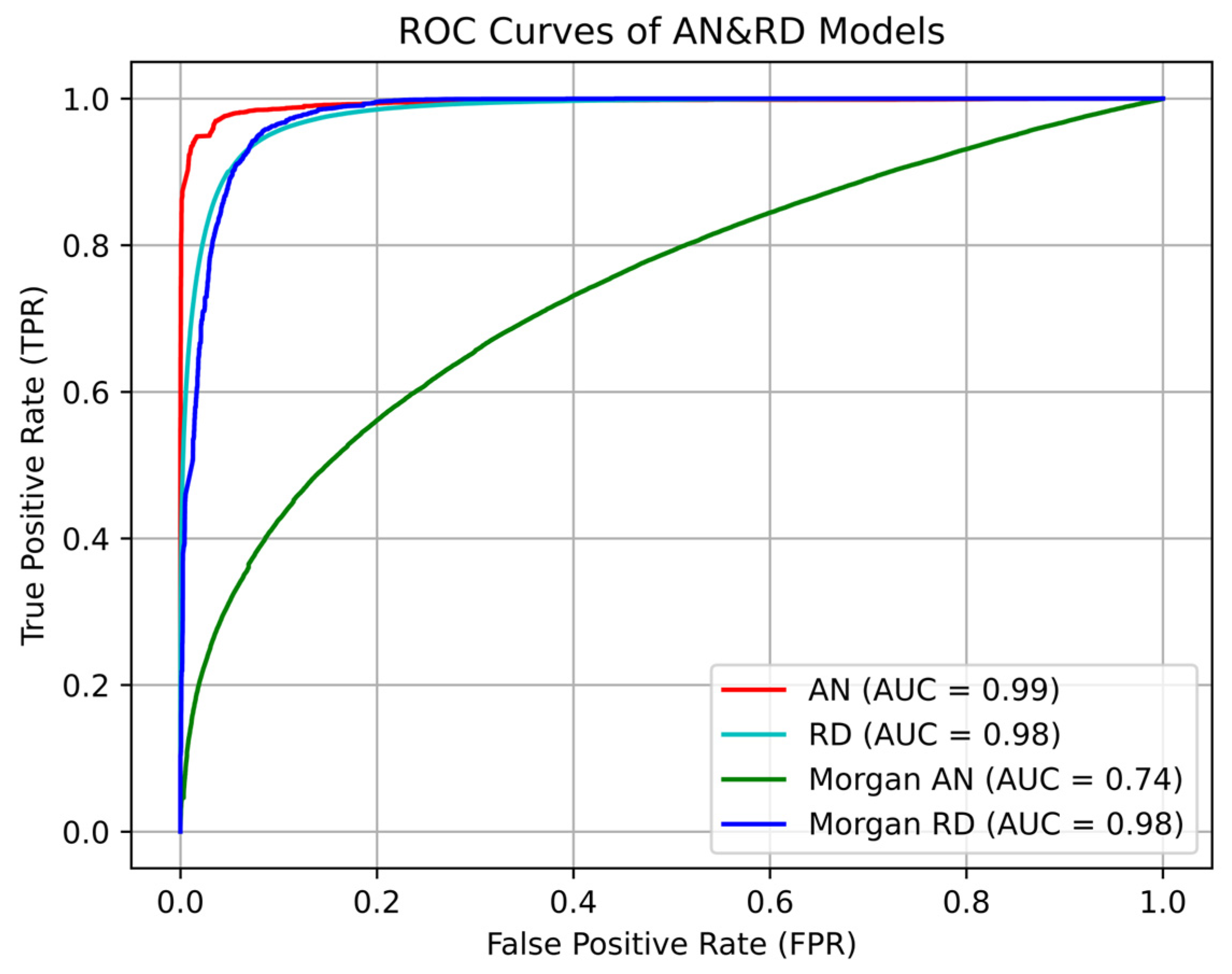 Marinedrugs 22 00501 g002