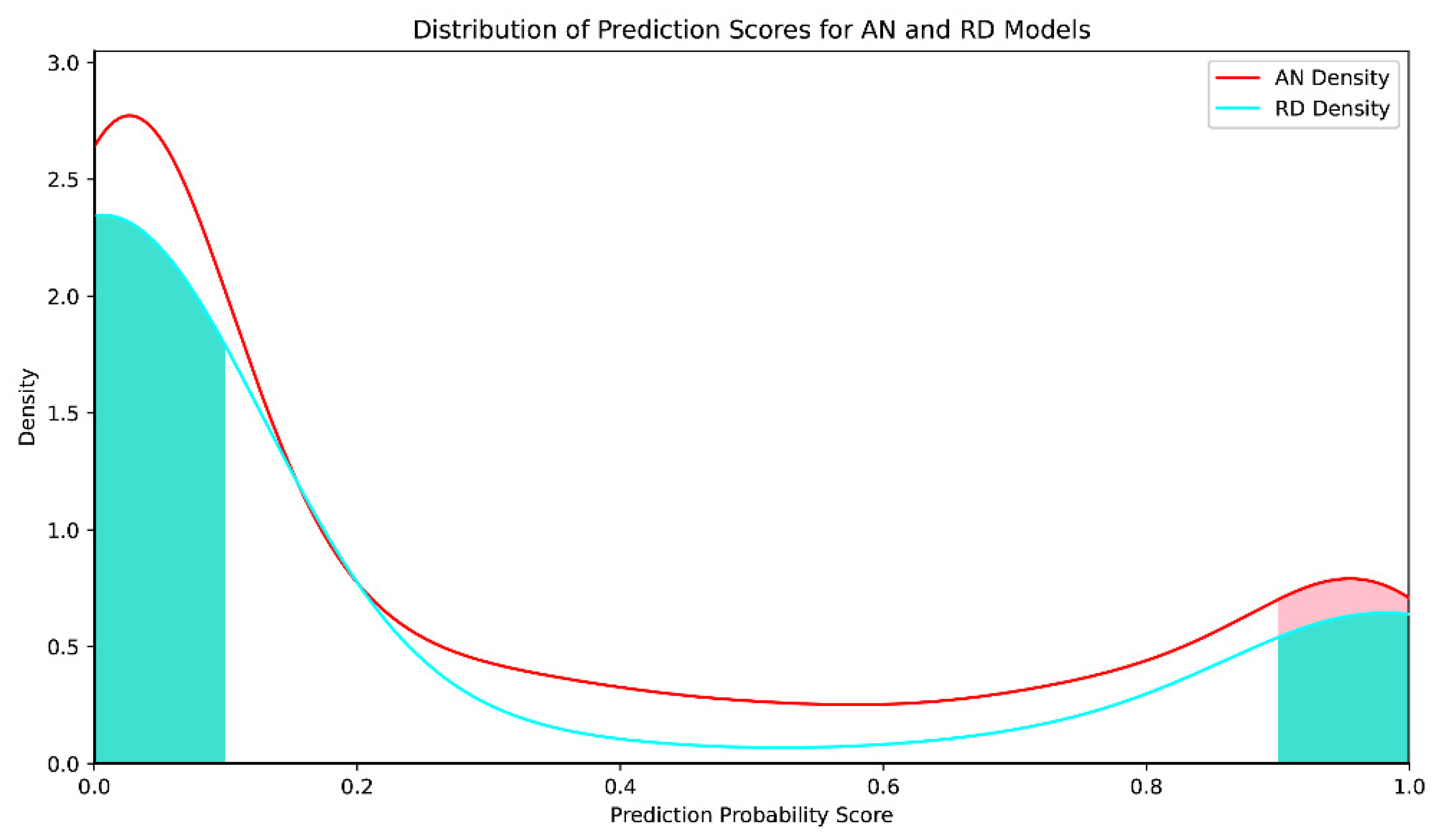 Marinedrugs 22 00501 g003